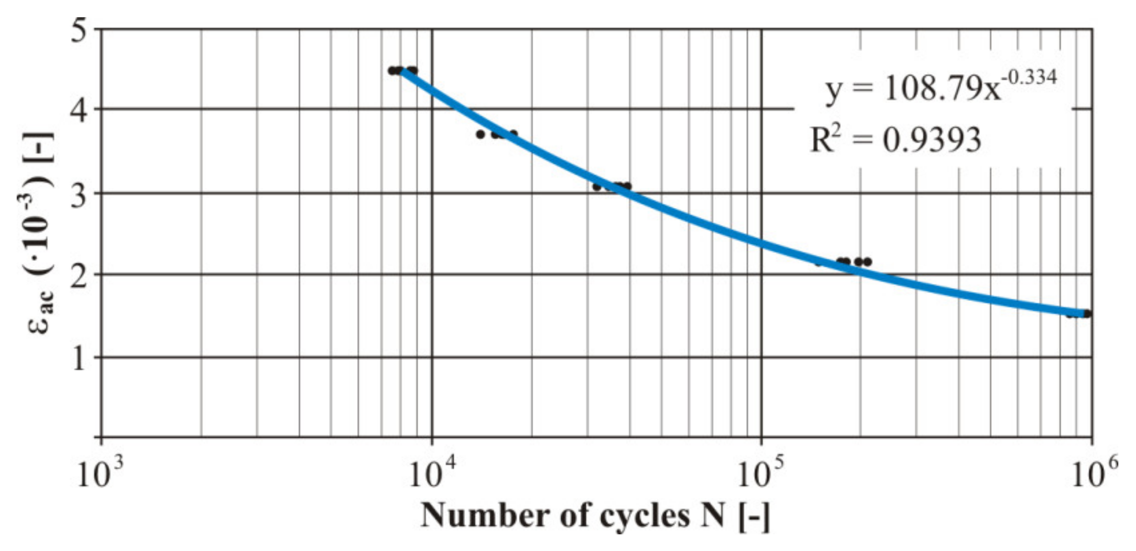 Materials 13 04675 g023