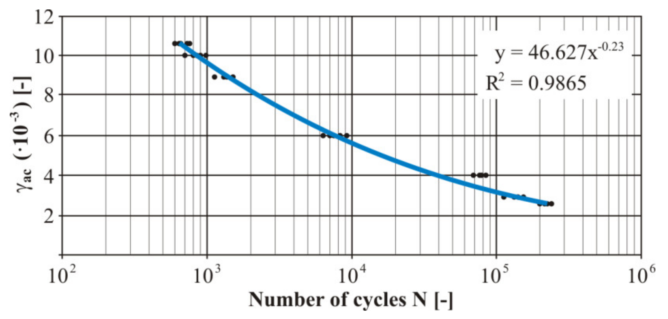 Materials 13 04675 g025