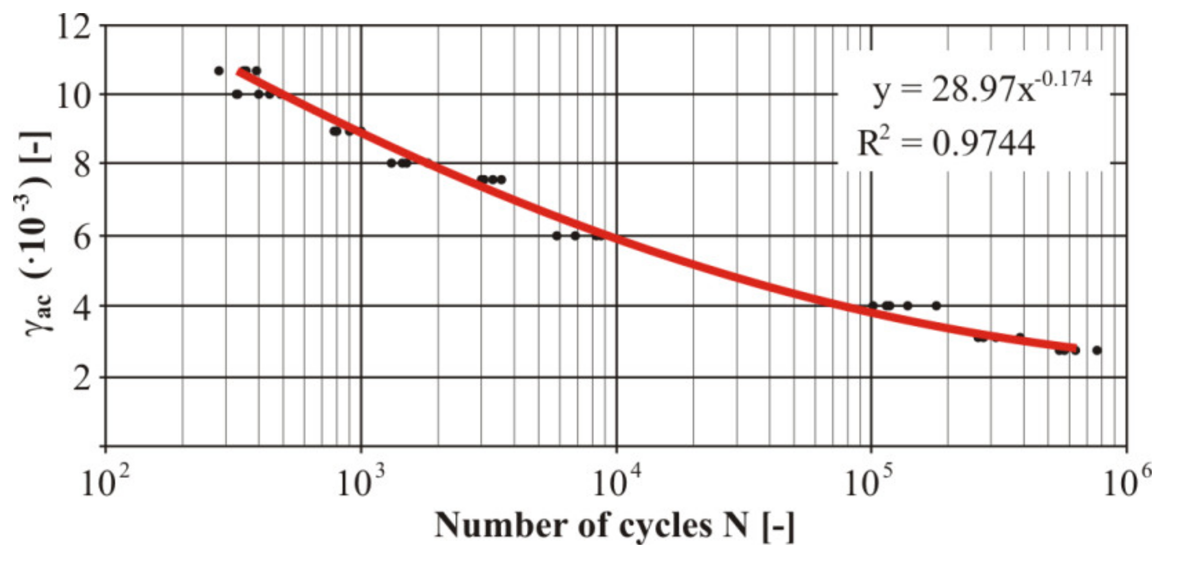 Materials 13 04675 g026