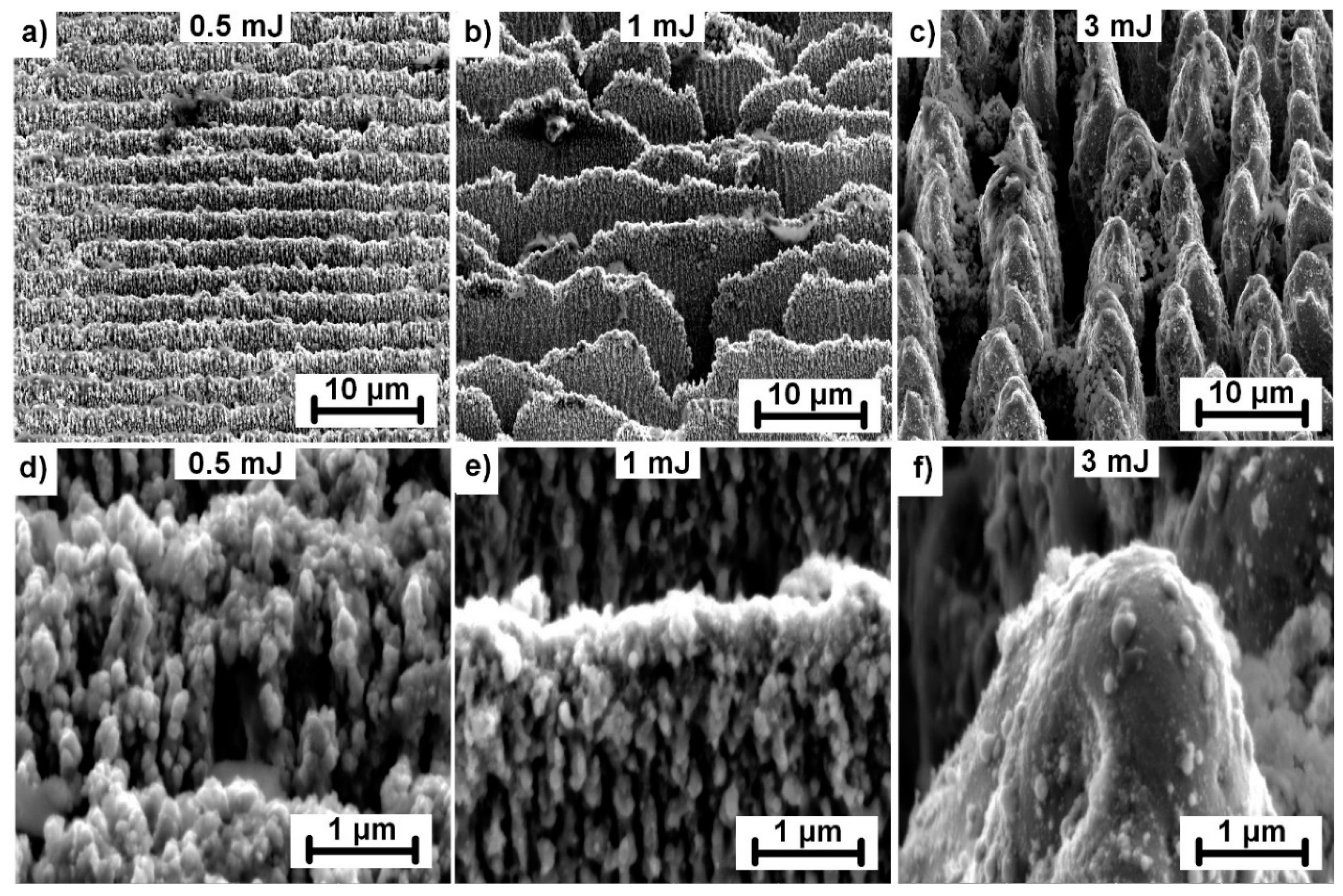 Materials 13 04676 g004