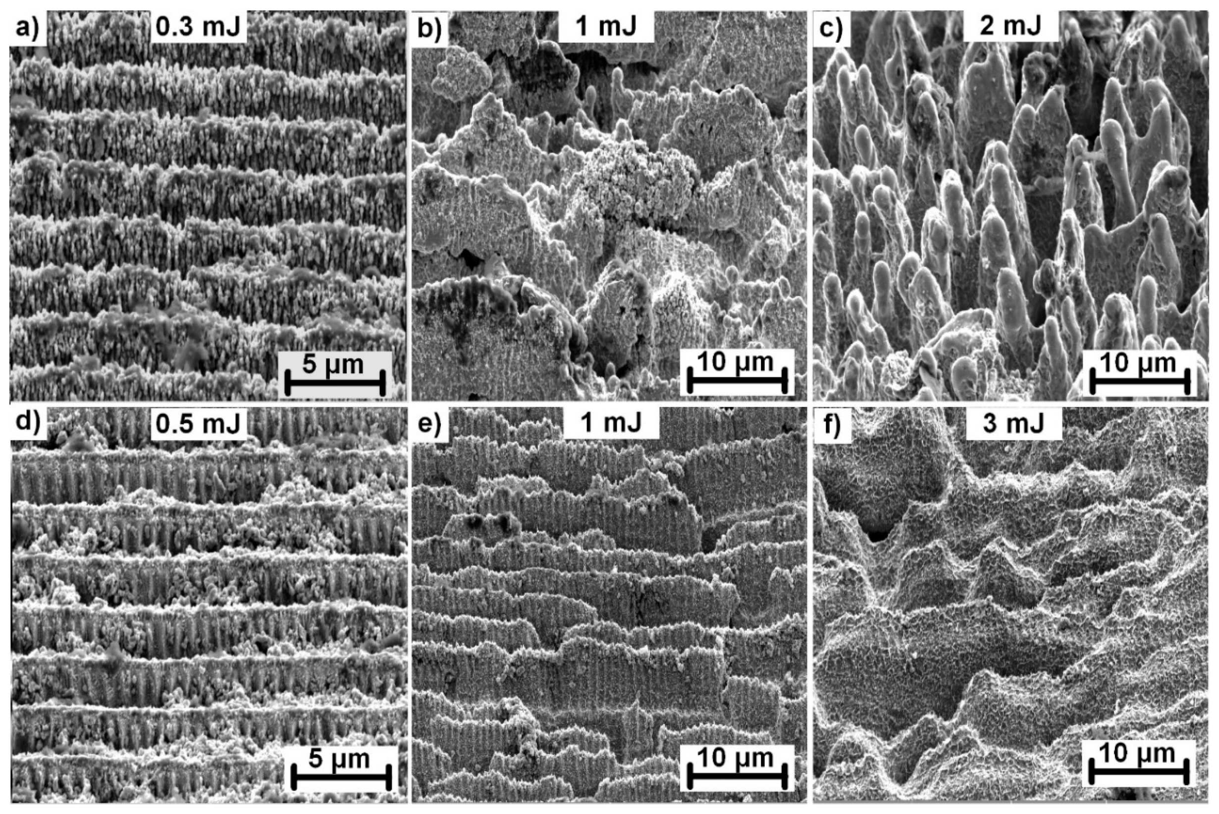 Materials 13 04676 g005