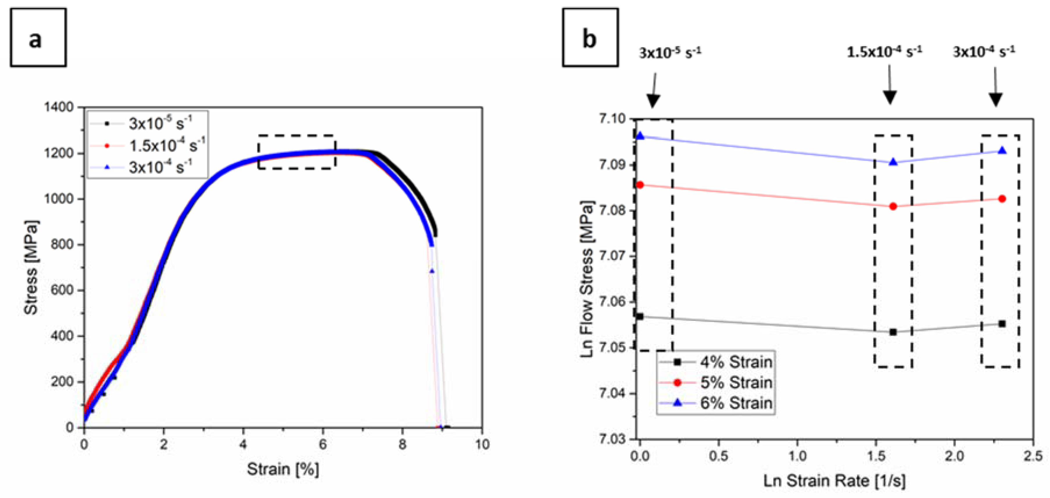 Materials 13 04677 g003