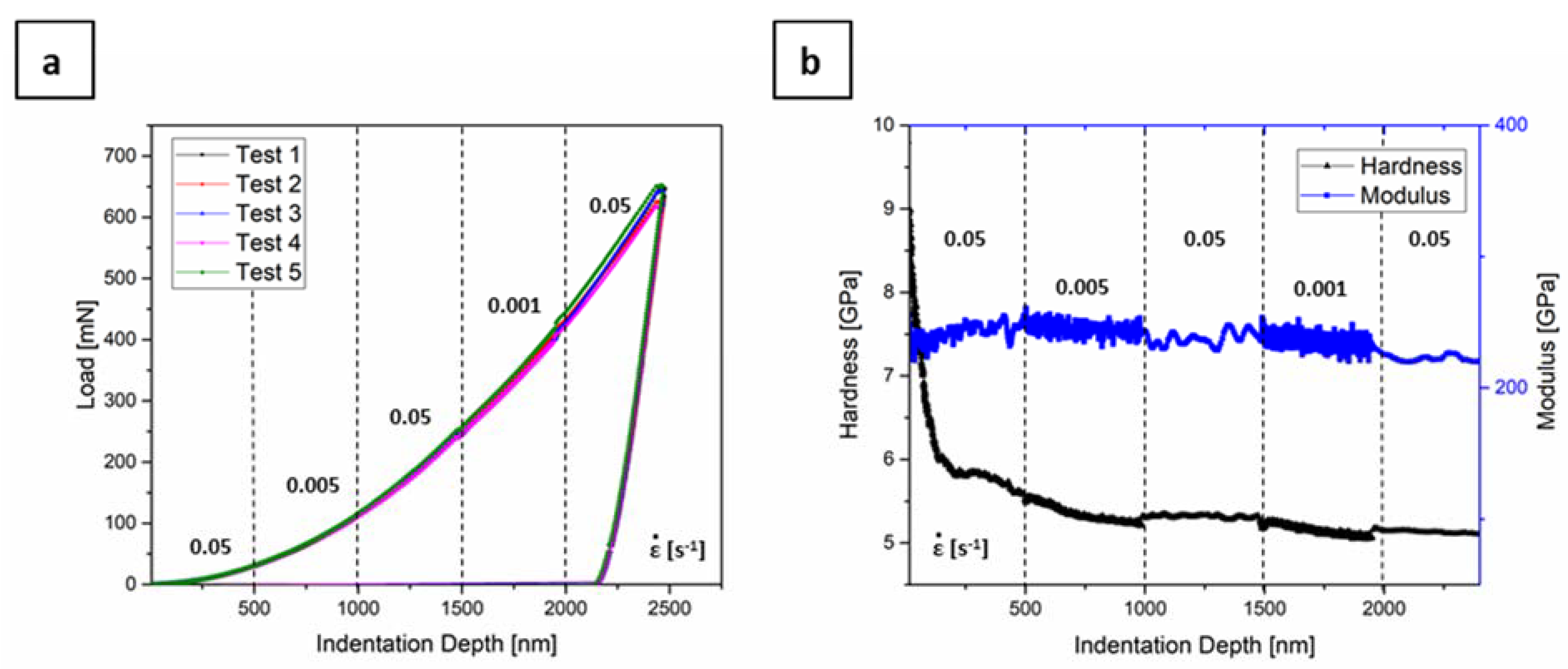 Materials 13 04677 g005