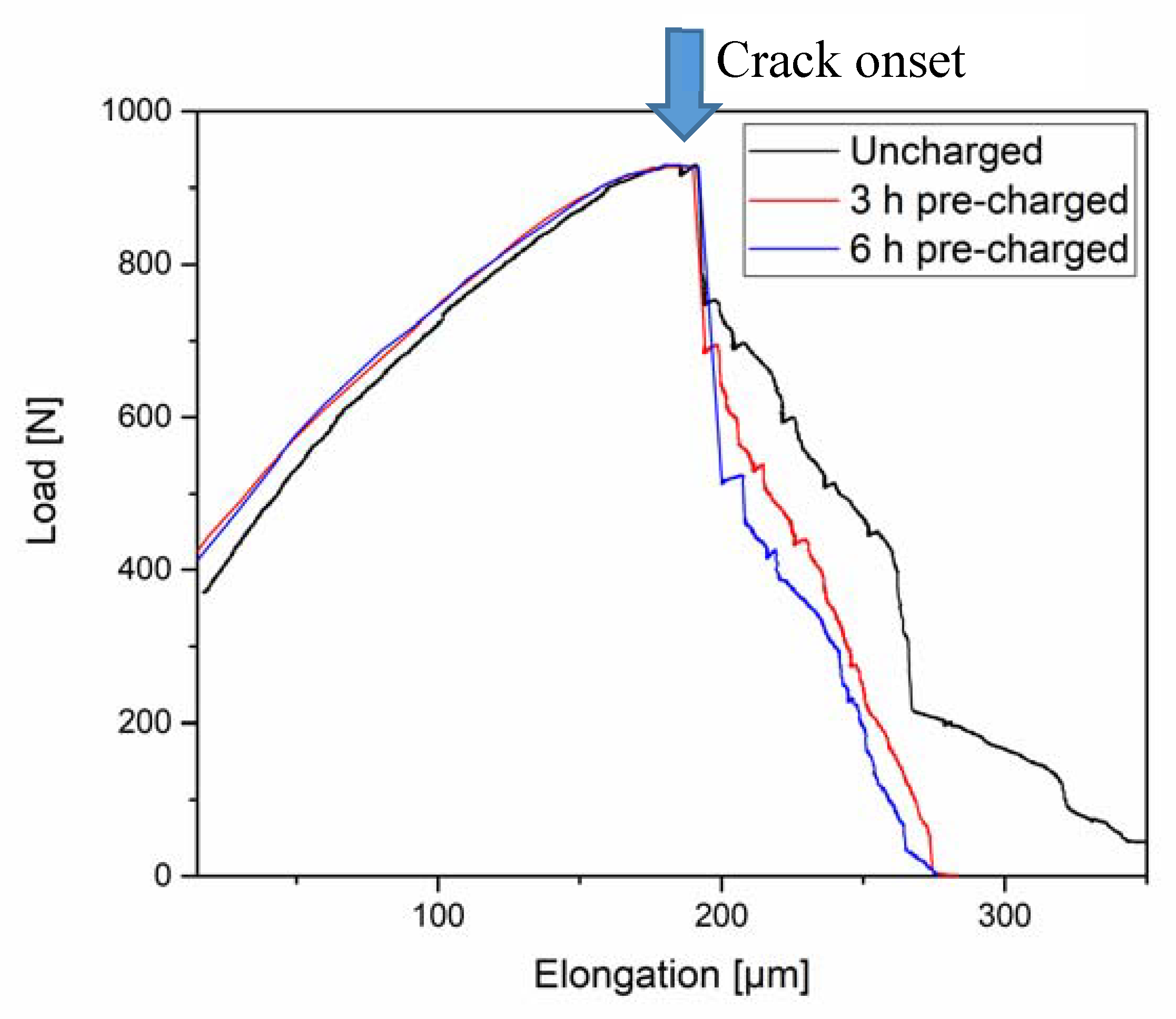Materials 13 04677 g006
