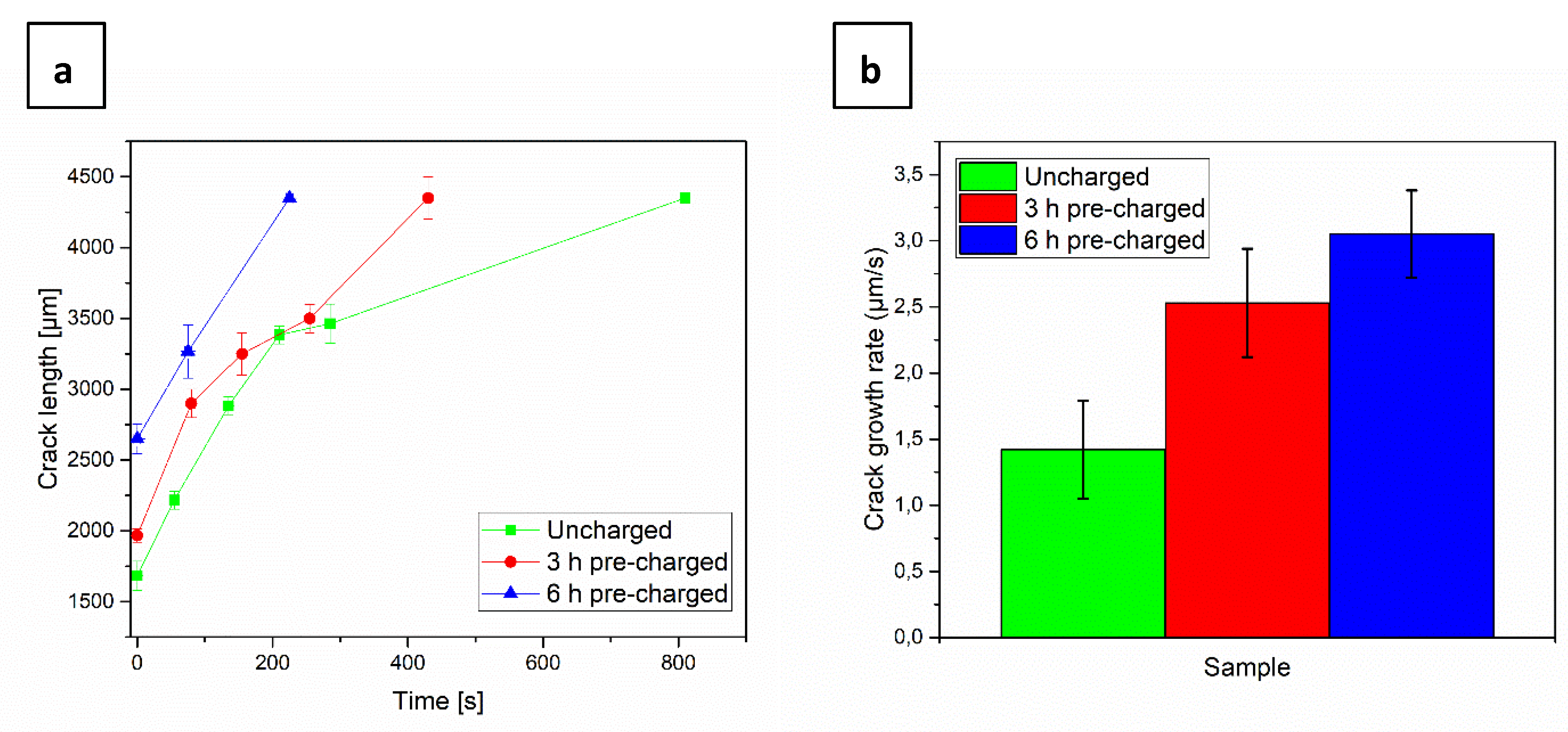 Materials 13 04677 g008