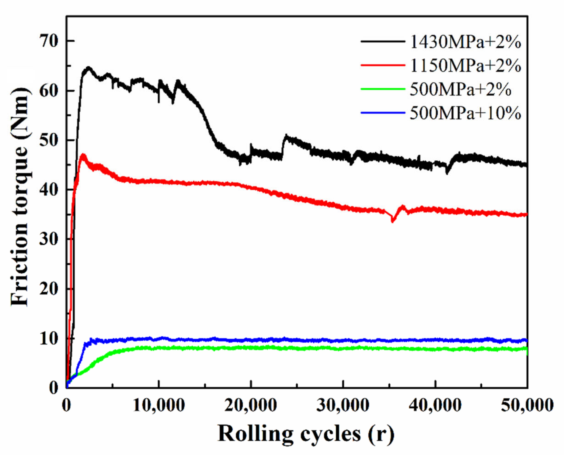 Materials 13 04678 g004 Materials 13 04678 g004