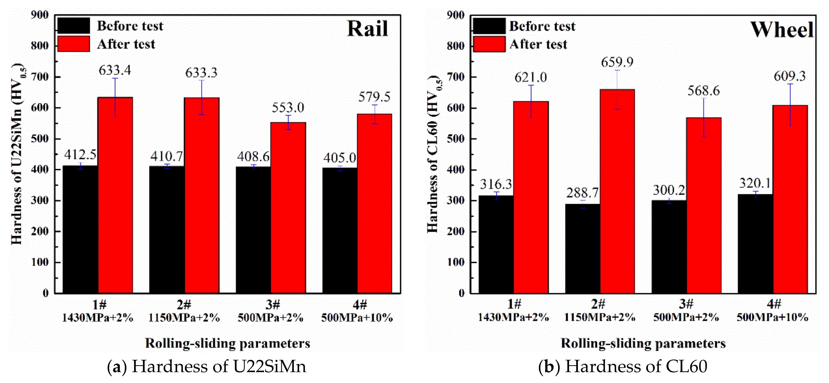 Materials 13 04678 g006 Materials 13 04678 g006