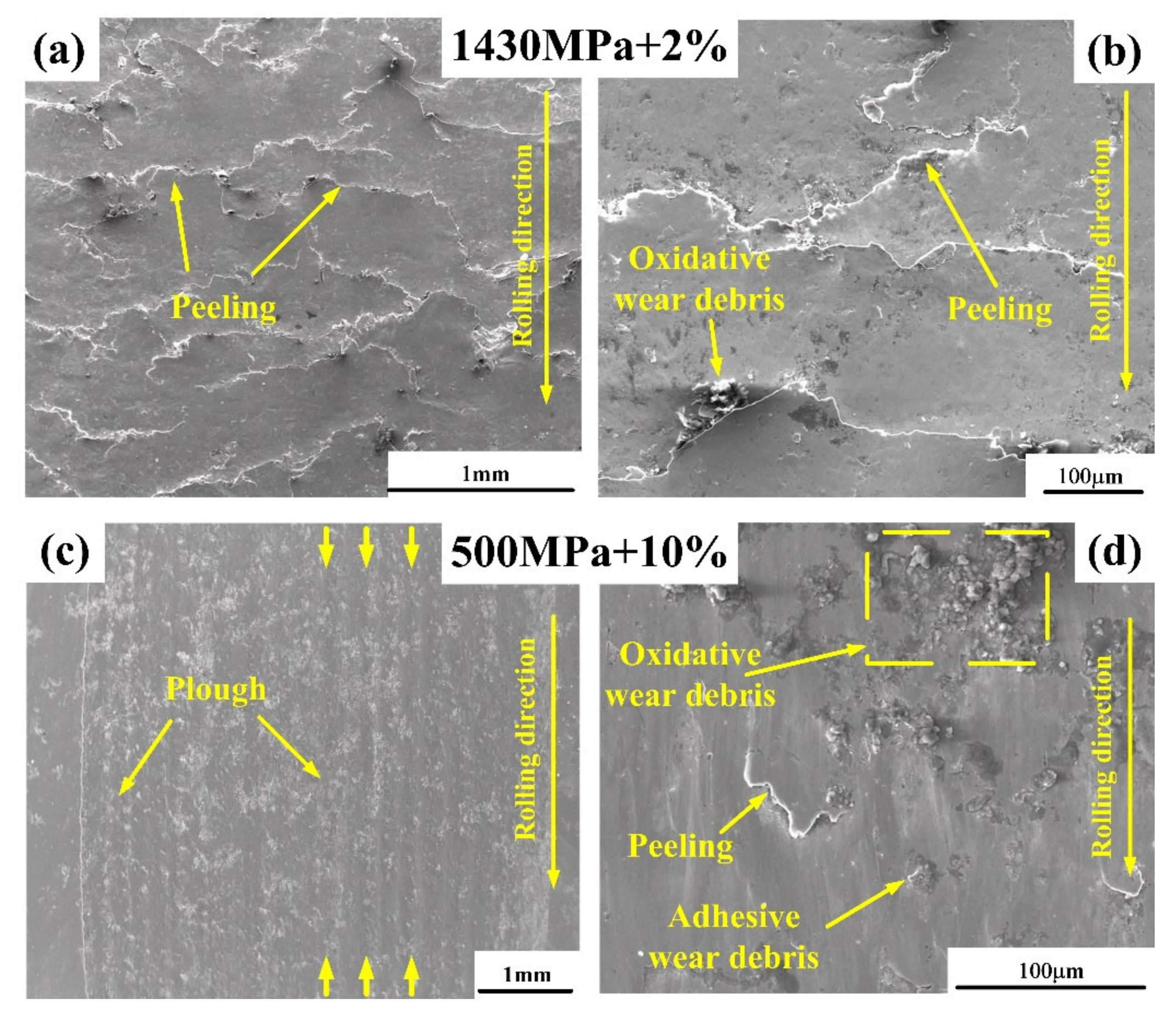 Materials 13 04678 g007 Materials 13 04678 g007