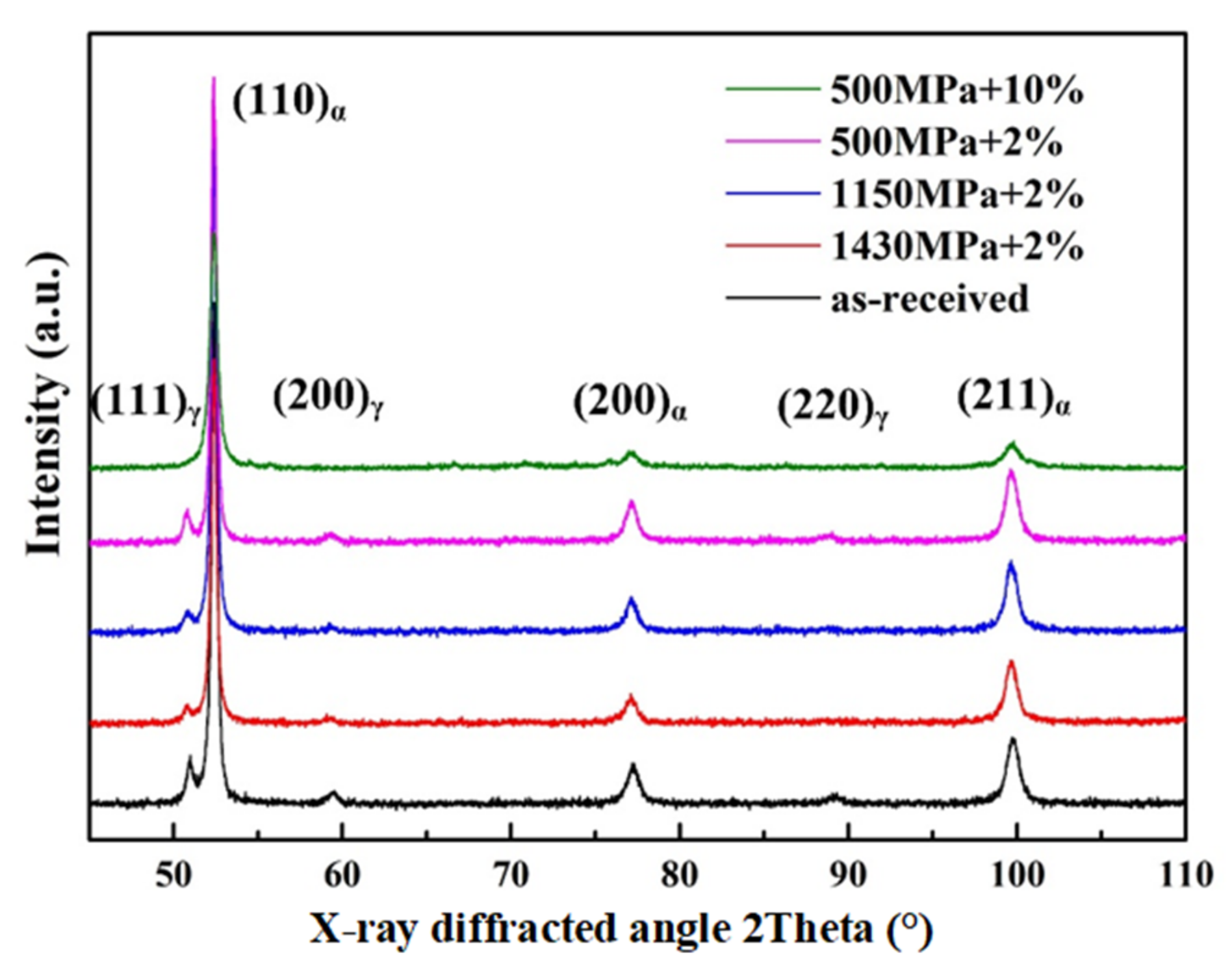 Materials 13 04678 g010 Materials 13 04678 g010