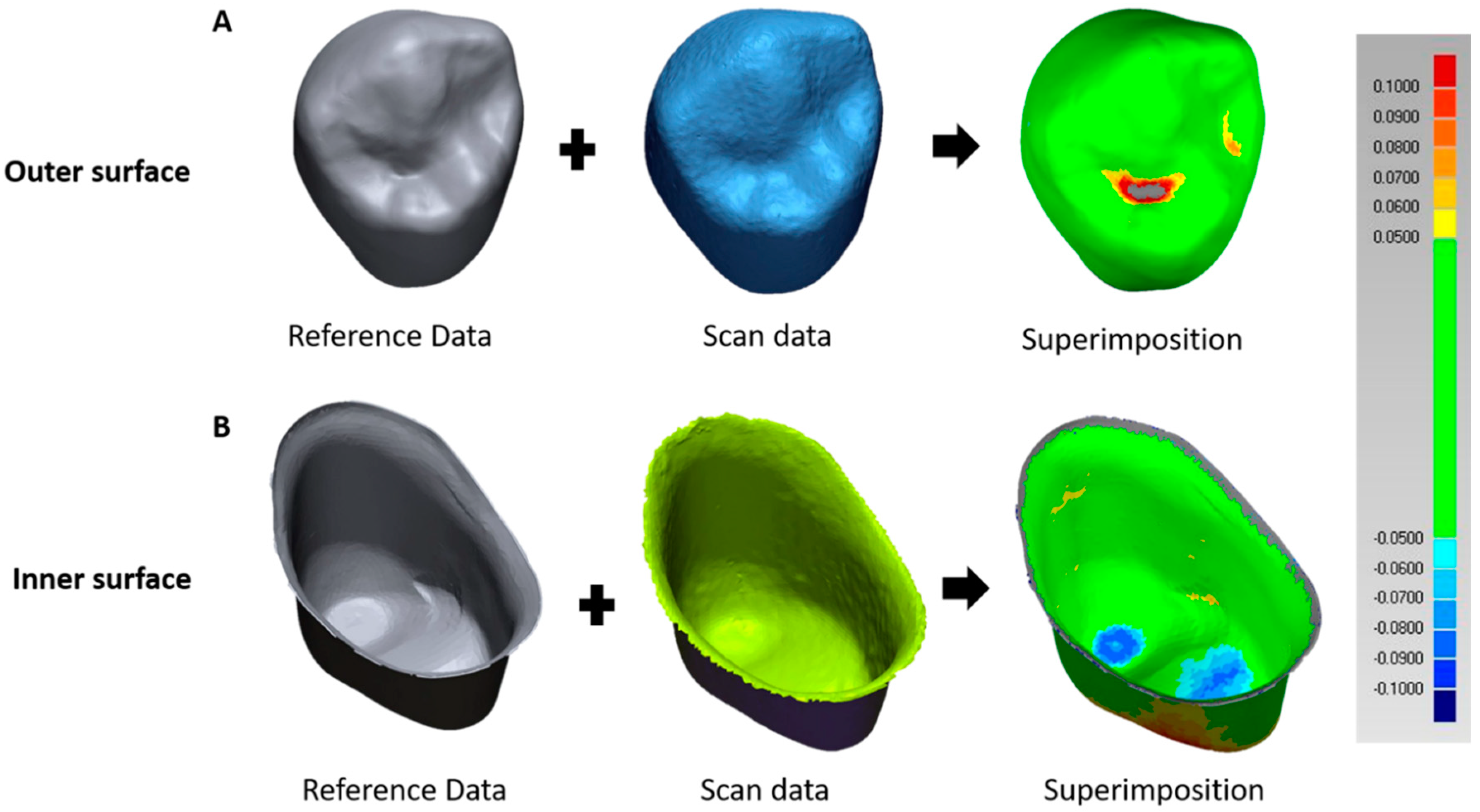 Materials 13 04680 g002