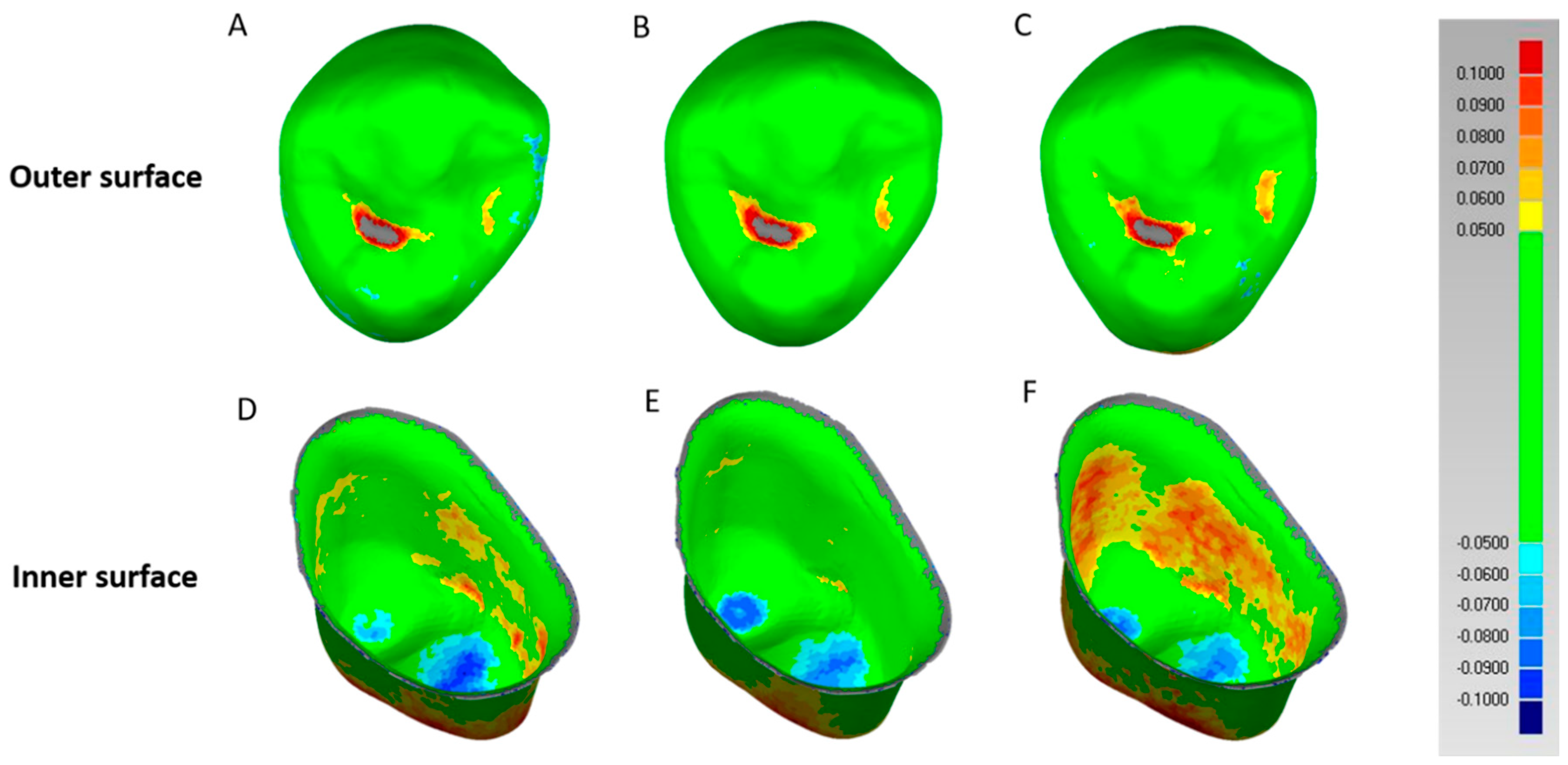 Materials 13 04680 g003