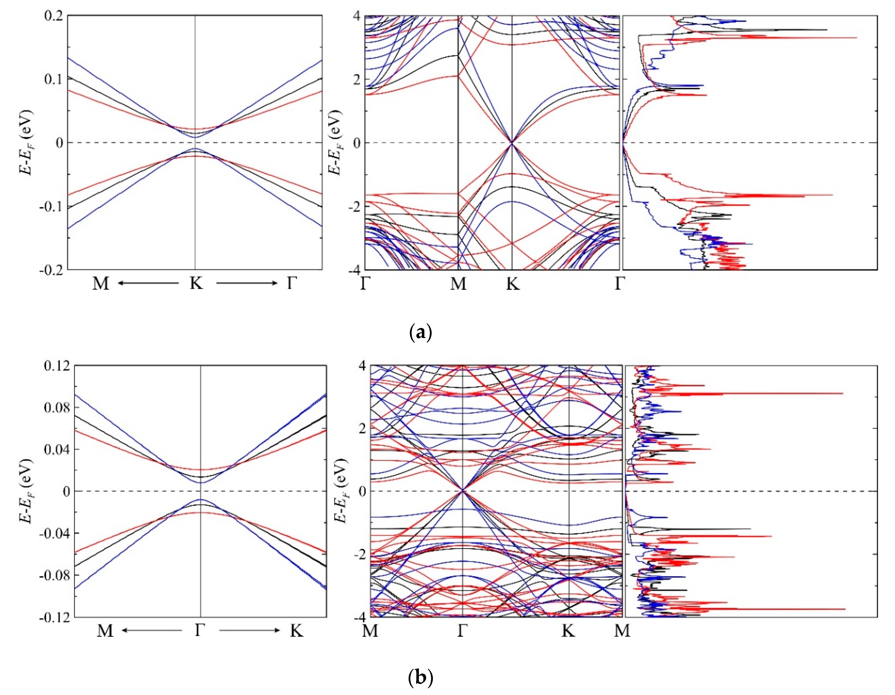 Materials 13 04683 g002