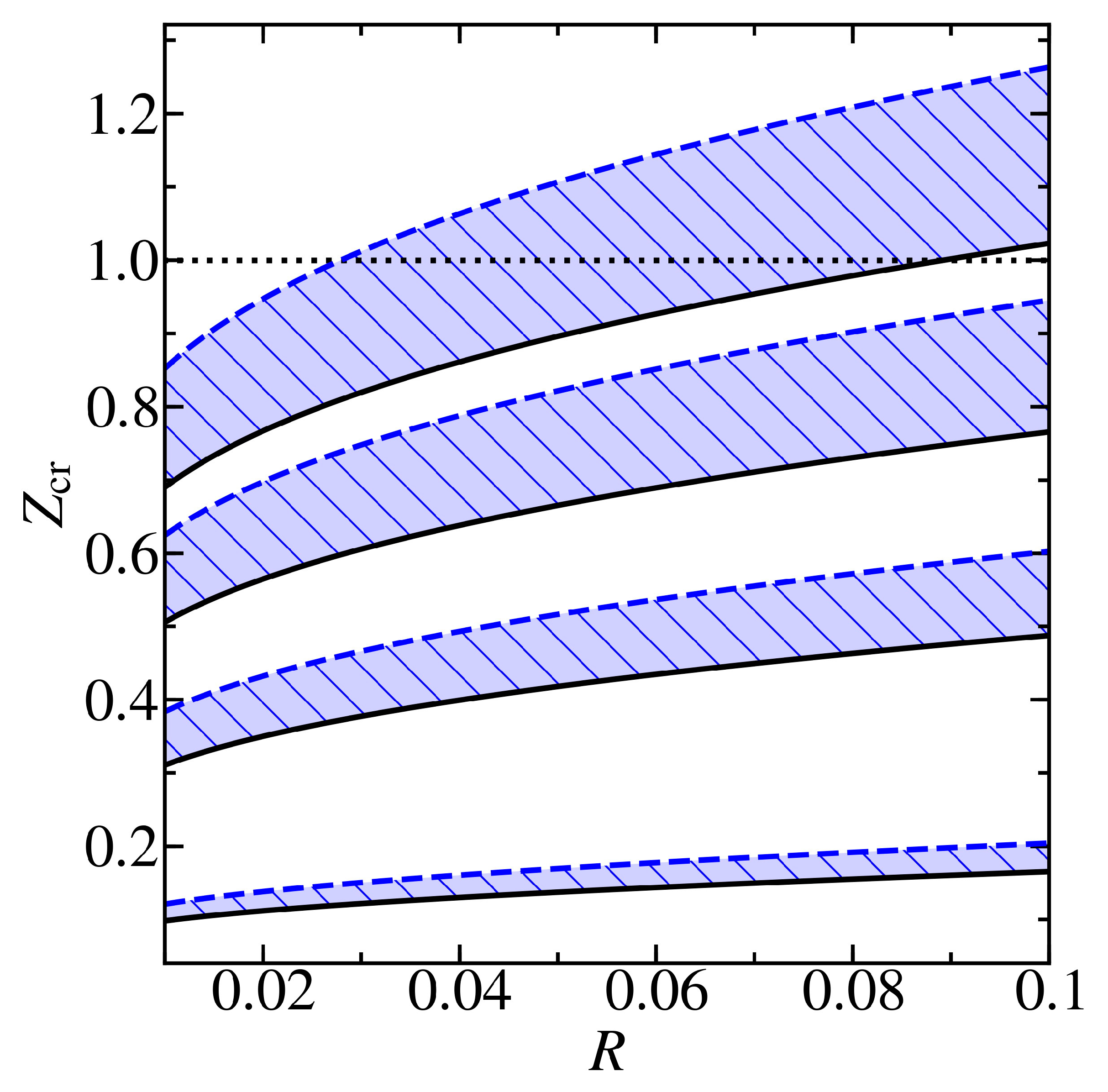 Materials 13 04683 g006