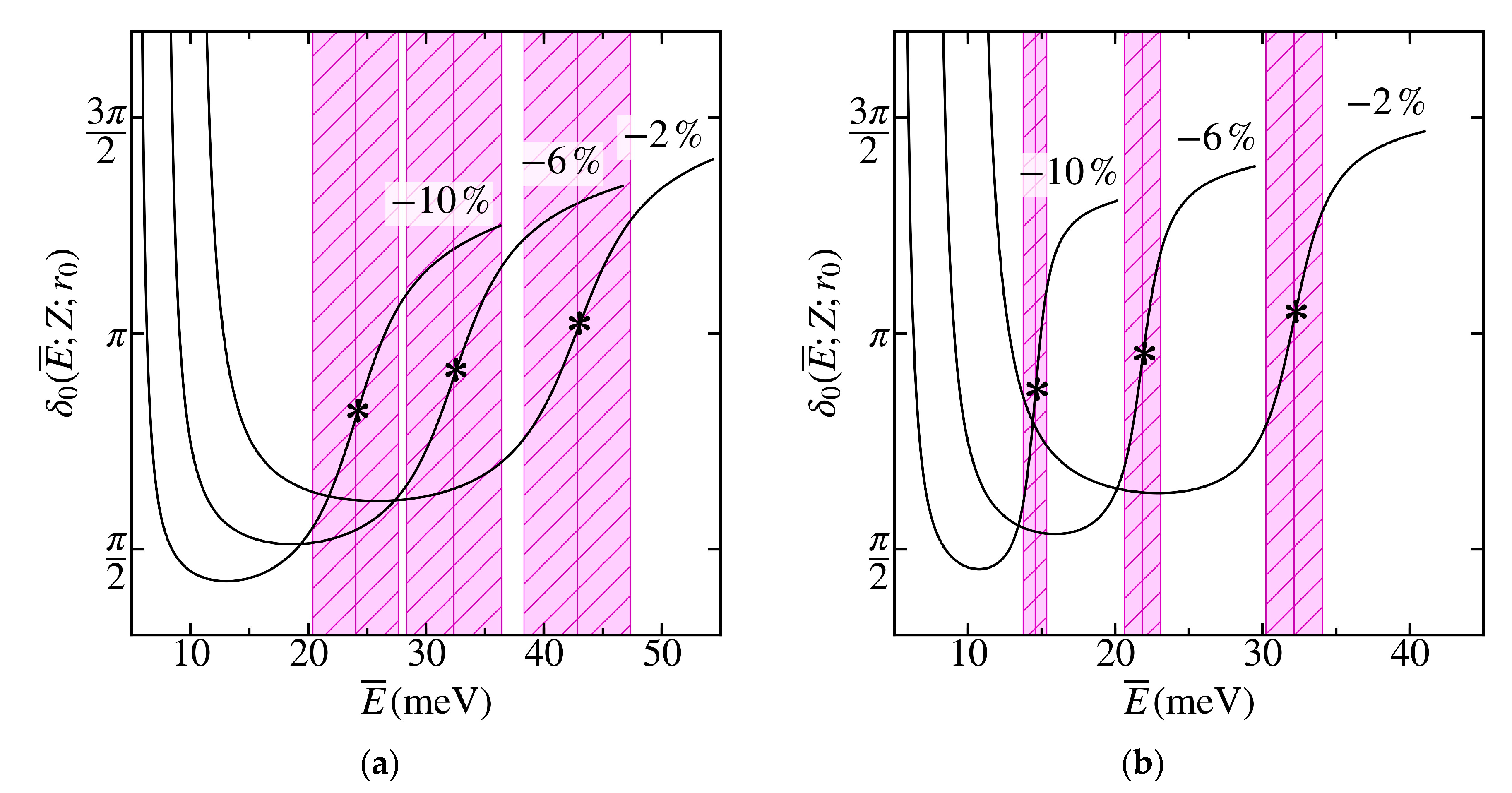 Materials 13 04683 g008
