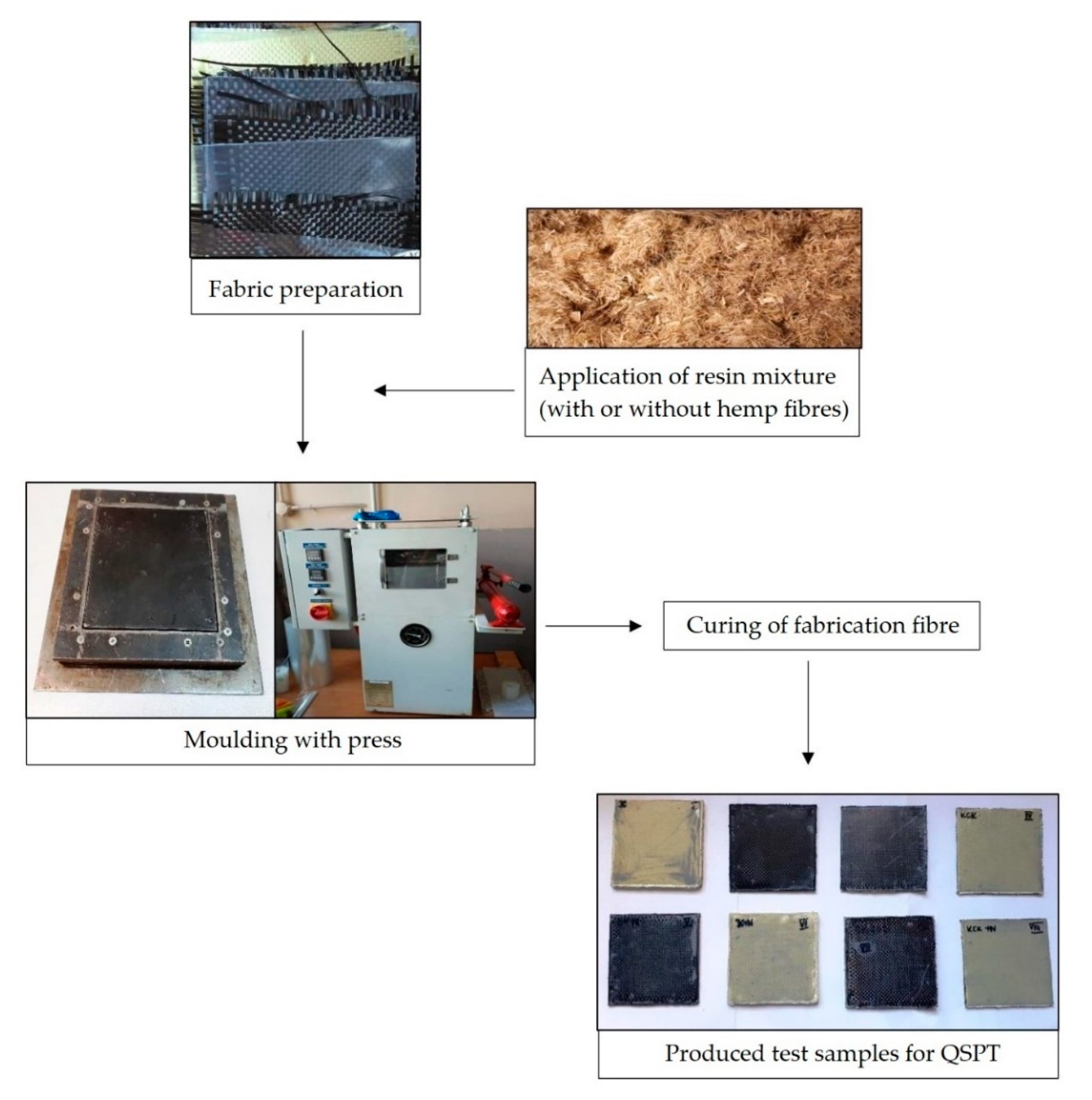 Materials 13 04686 g002