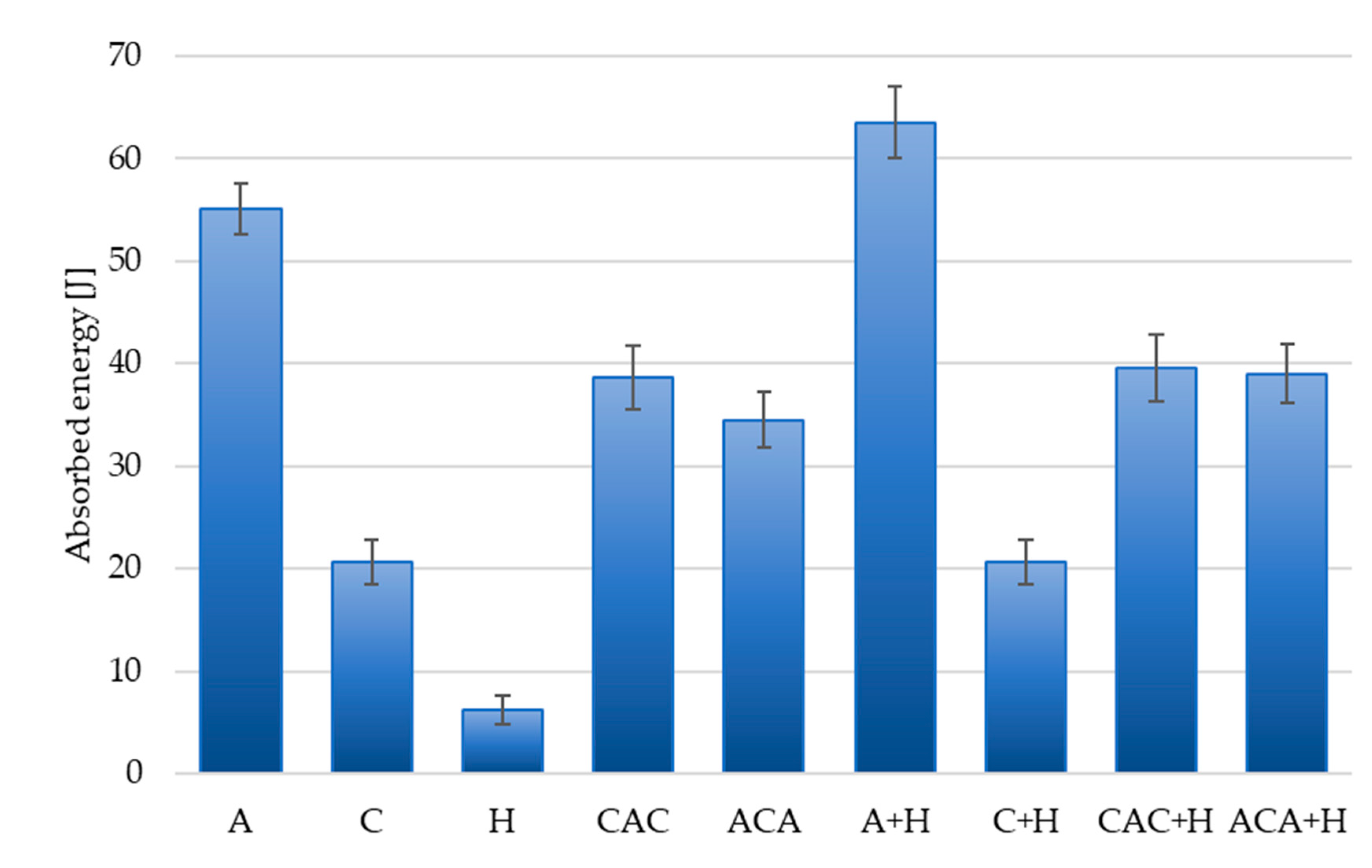 Materials 13 04686 g008