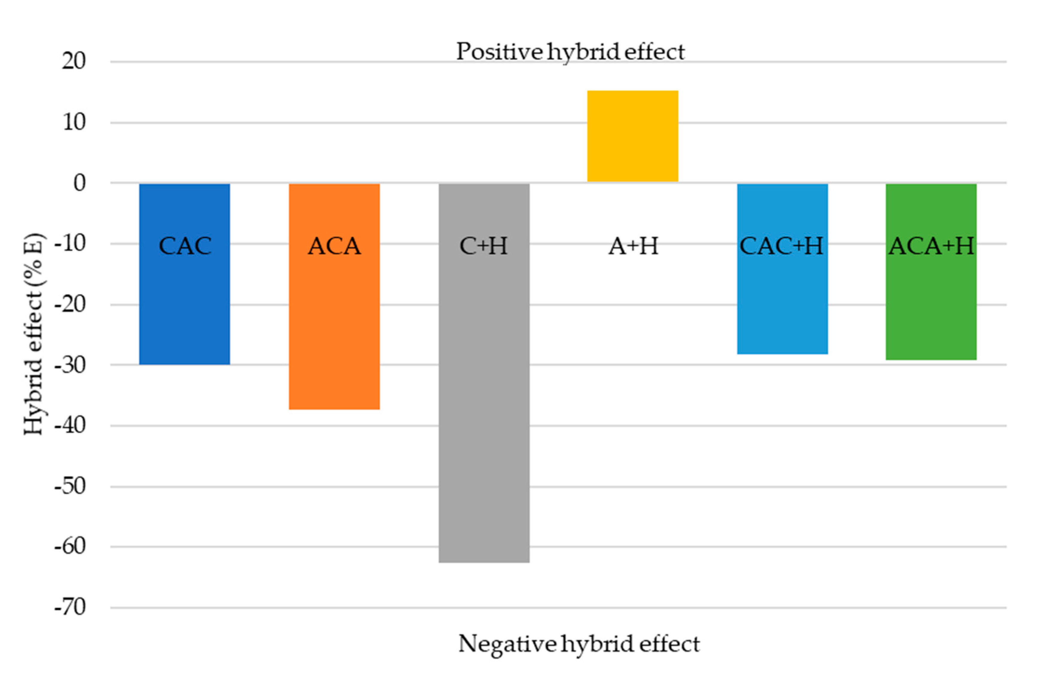Materials 13 04686 g011