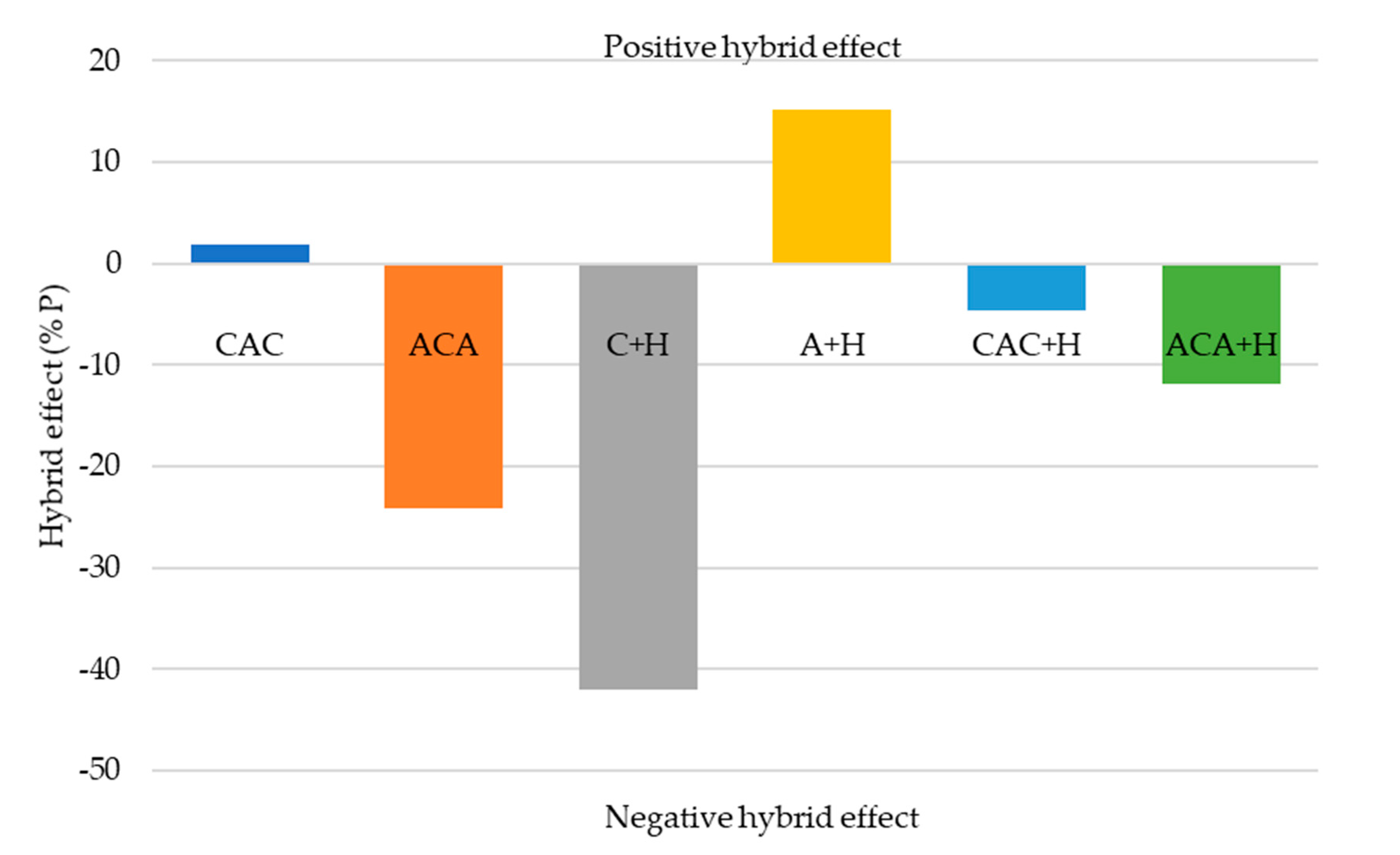 Materials 13 04686 g012