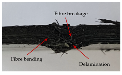 Materials 13 04686 i006