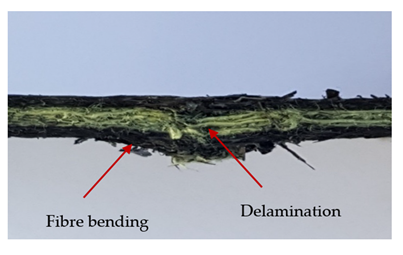 Materials 13 04686 i012