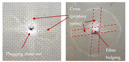 Materials 13 04686 i013