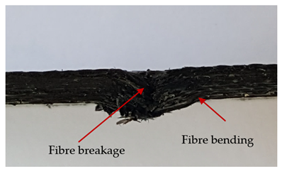 Materials 13 04686 i020