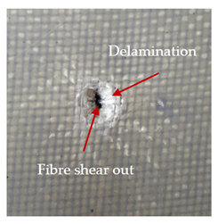 Materials 13 04686 i024