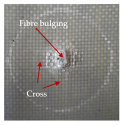 Materials 13 04686 i025