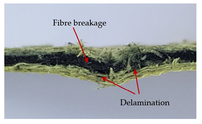 Materials 13 04686 i026