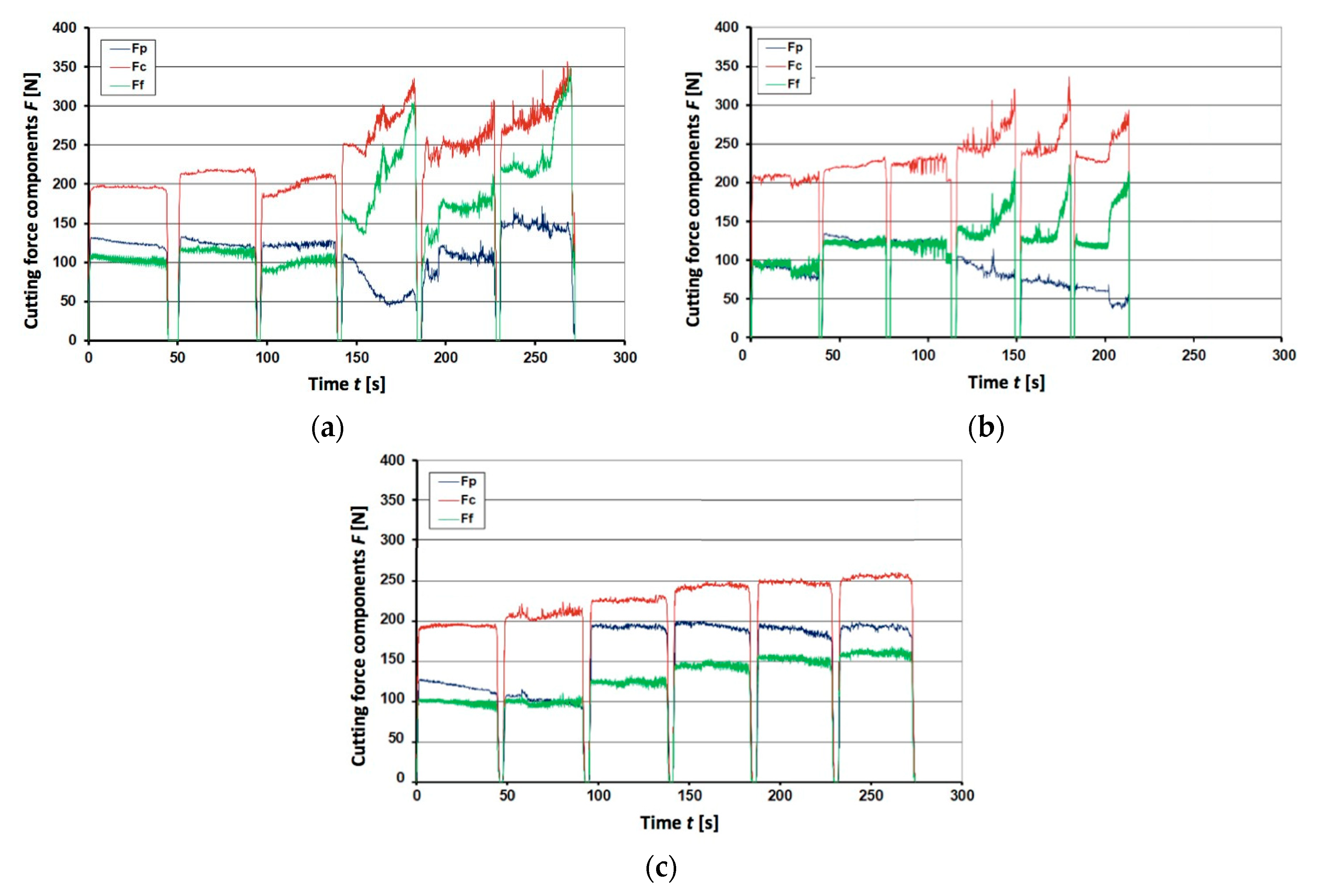 Materials 13 04687 g005