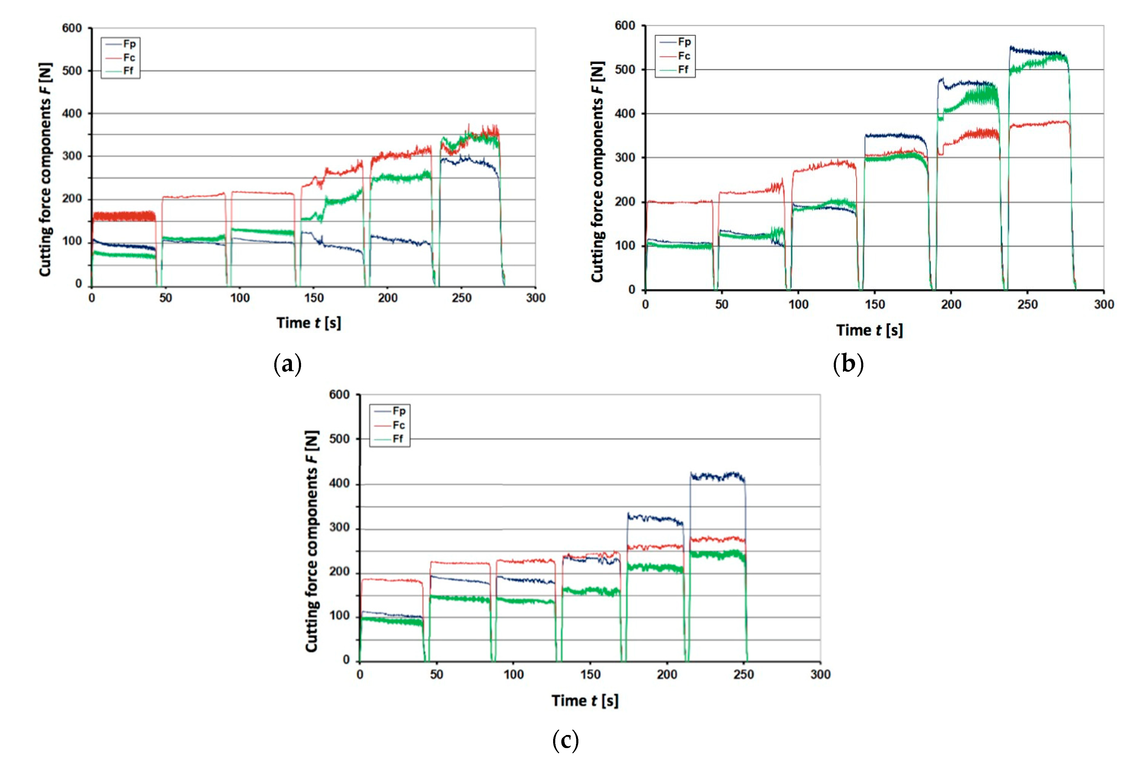 Materials 13 04687 g006