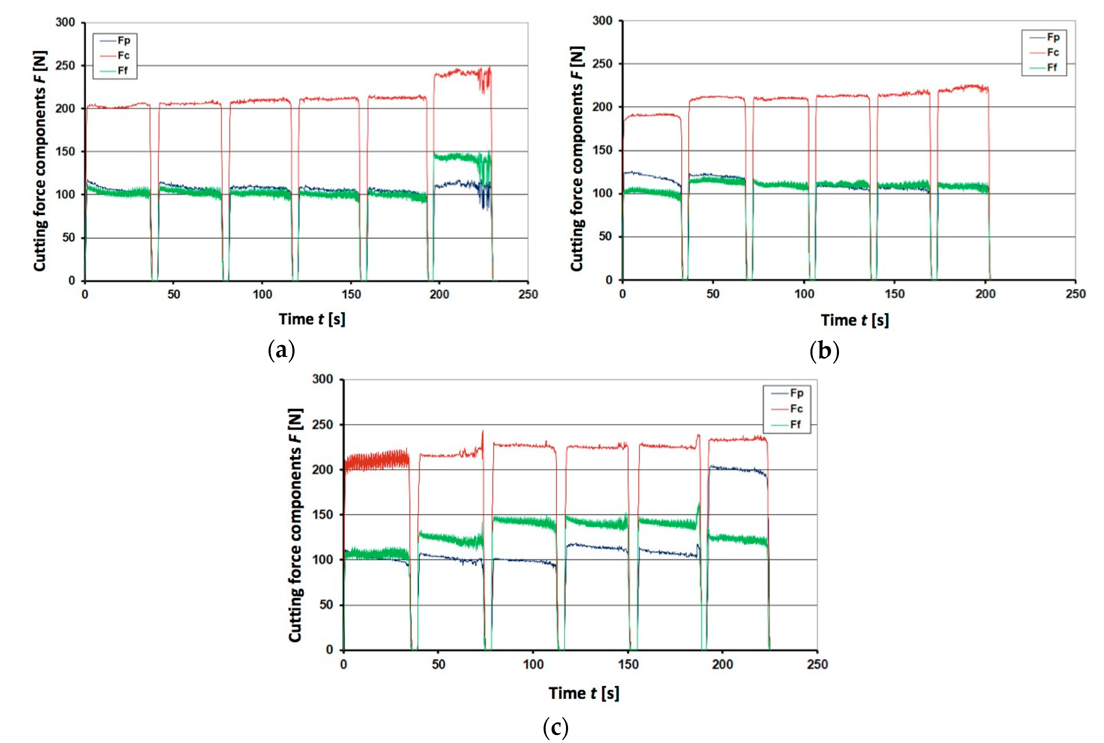 Materials 13 04687 g007