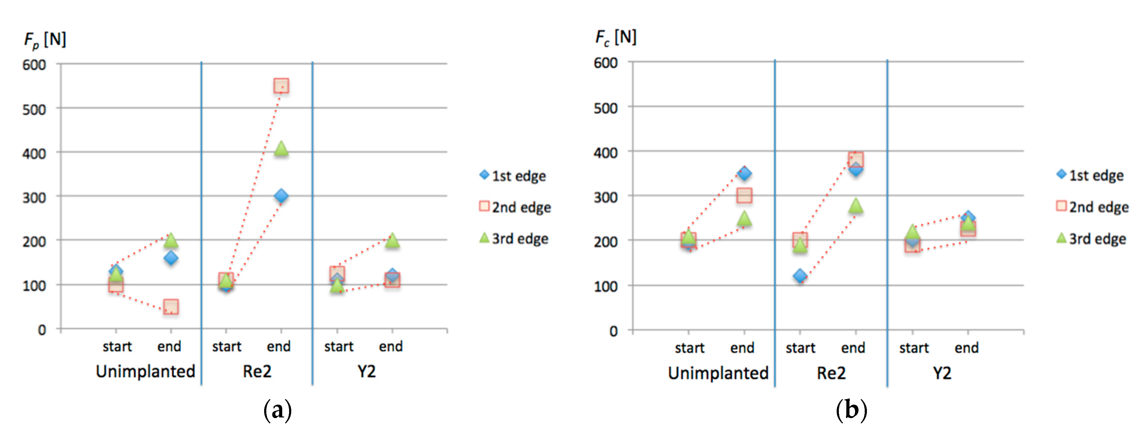 Materials 13 04687 g008a