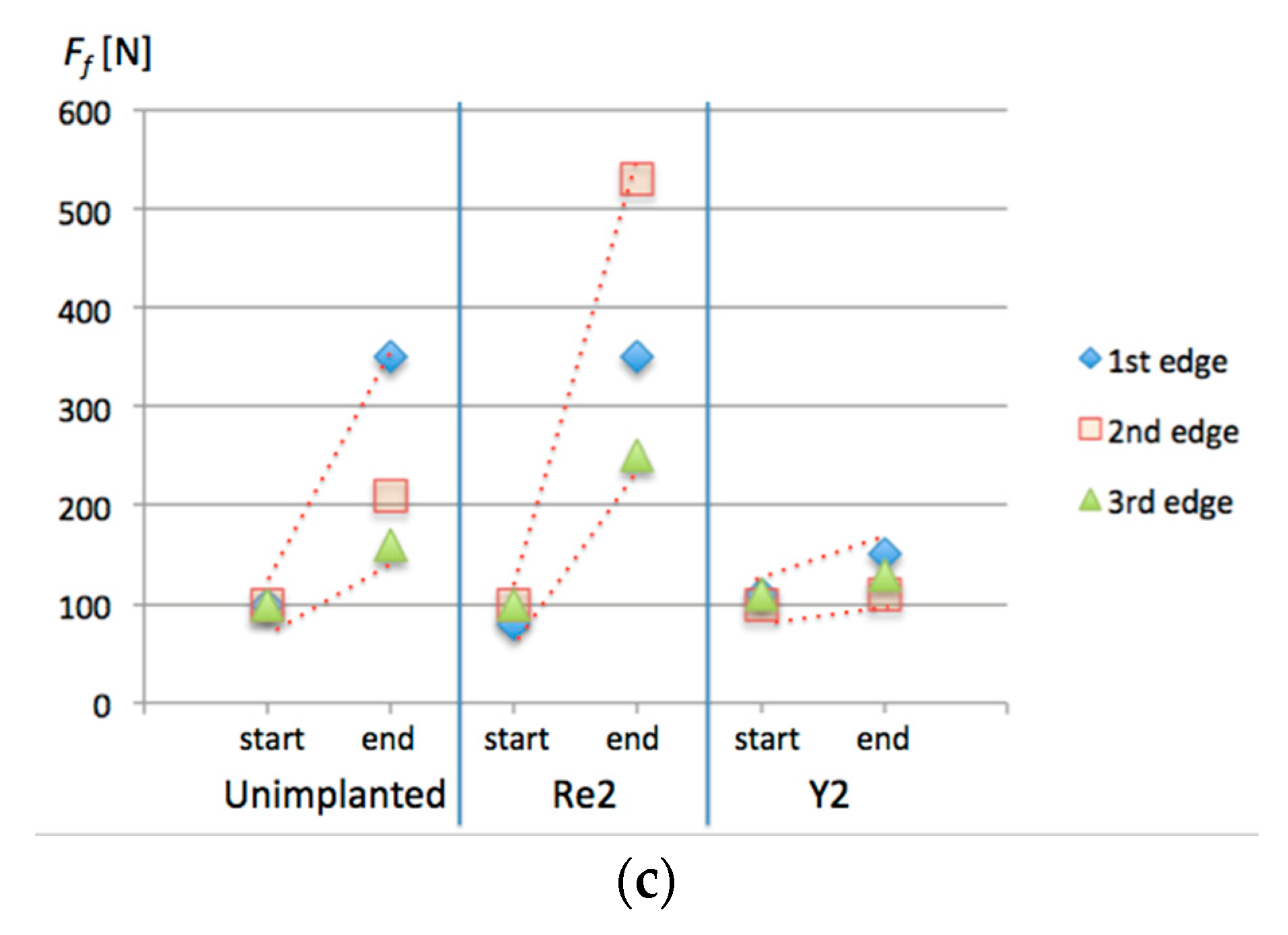 Materials 13 04687 g008b