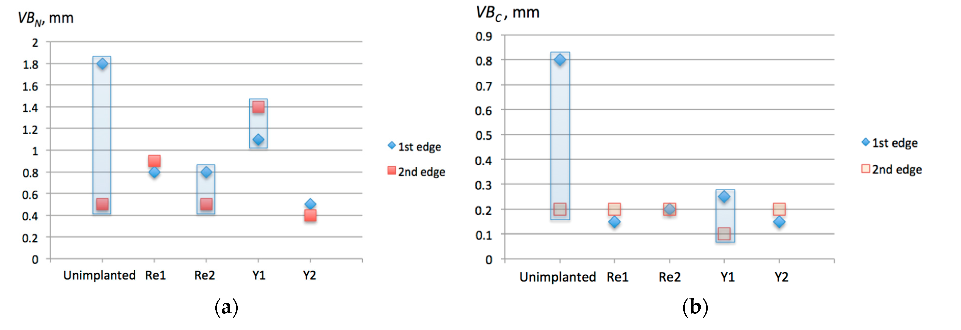 Materials 13 04687 g012