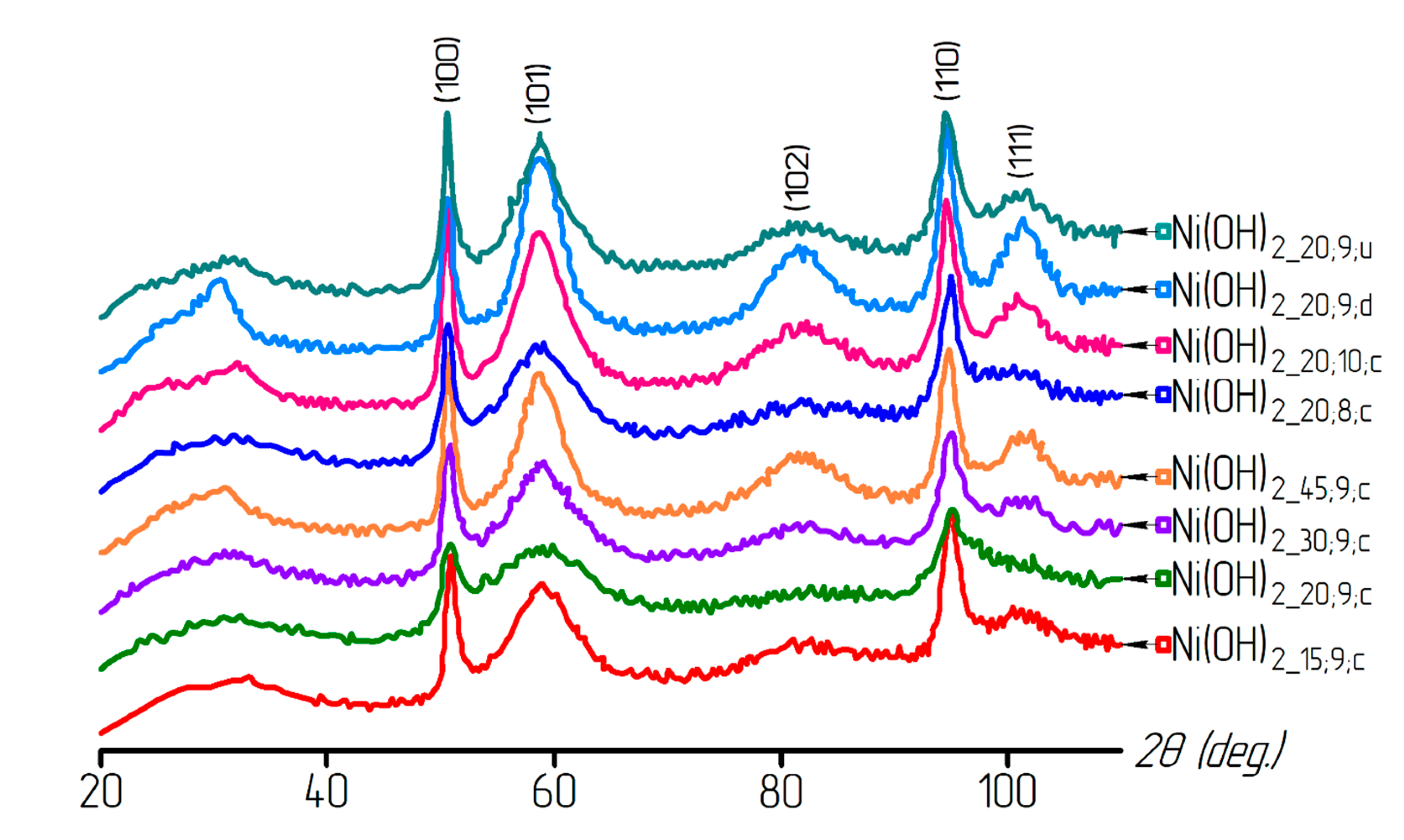 Materials 13 04689 g002