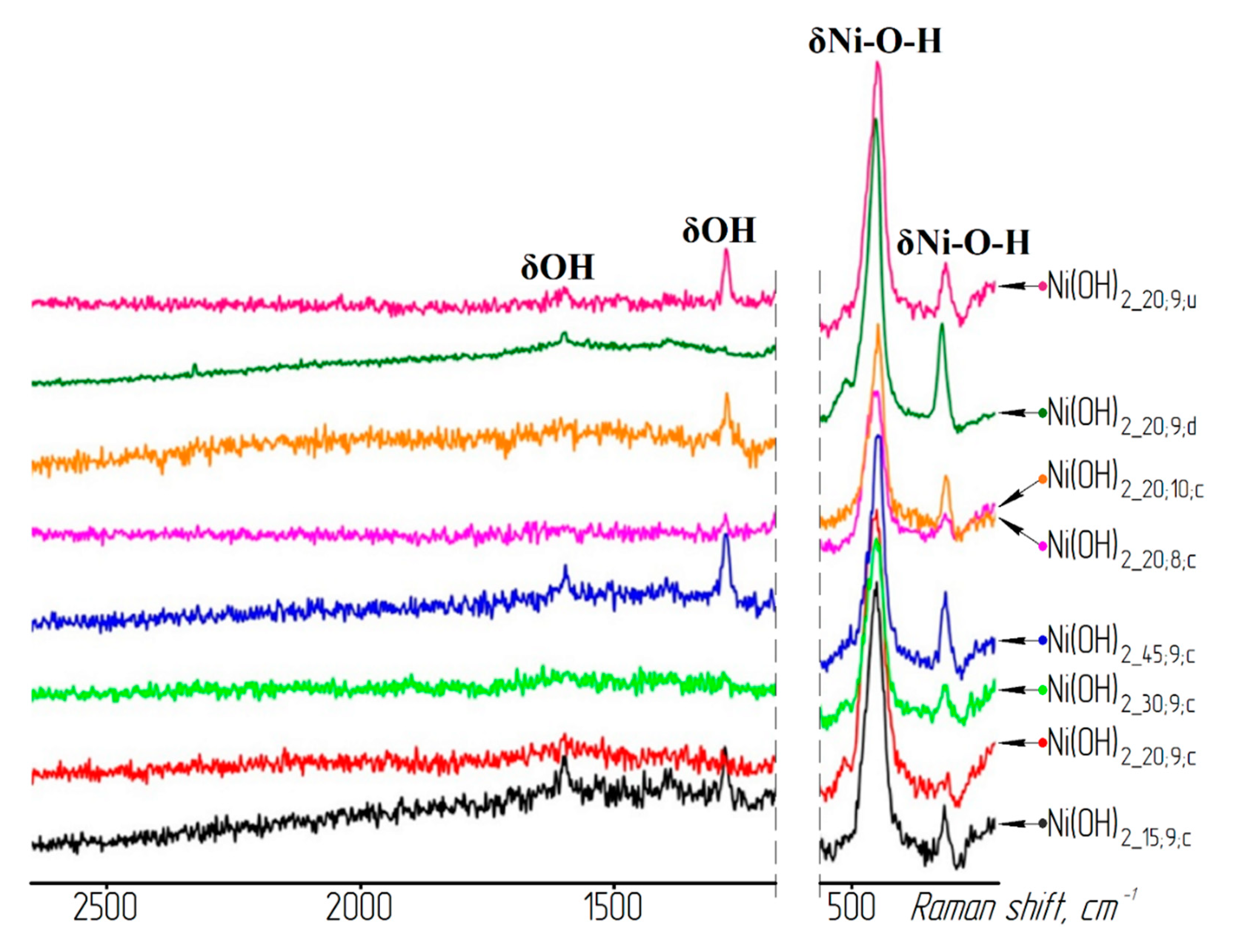 Materials 13 04689 g004