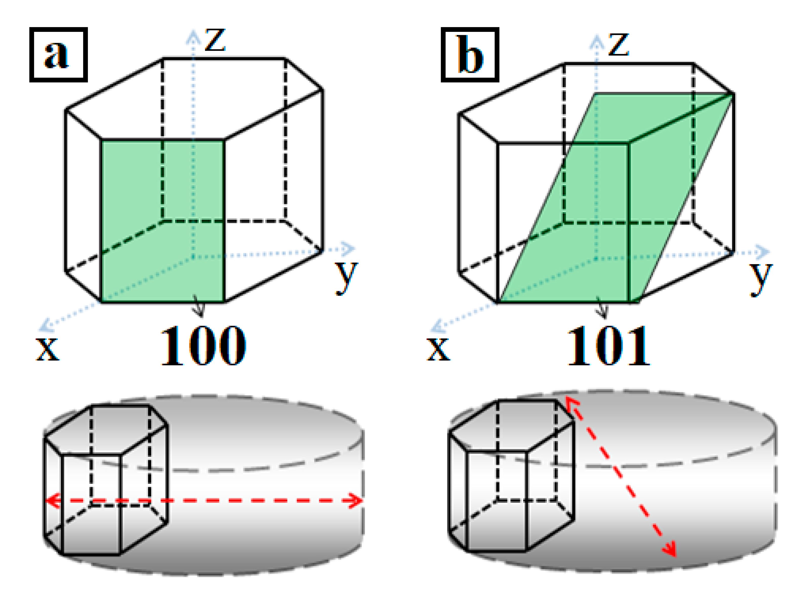 Materials 13 04689 g007