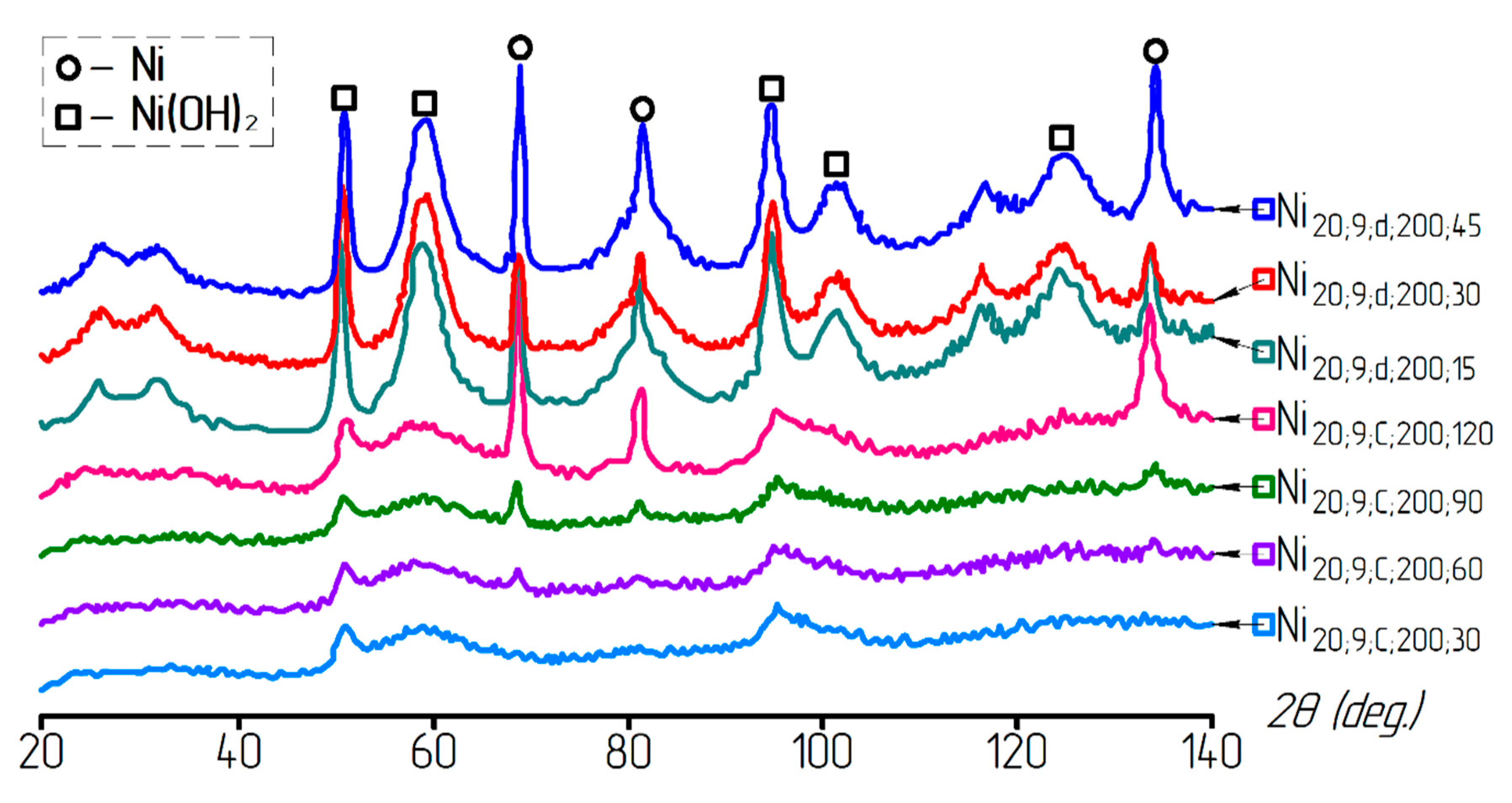 Materials 13 04689 g008