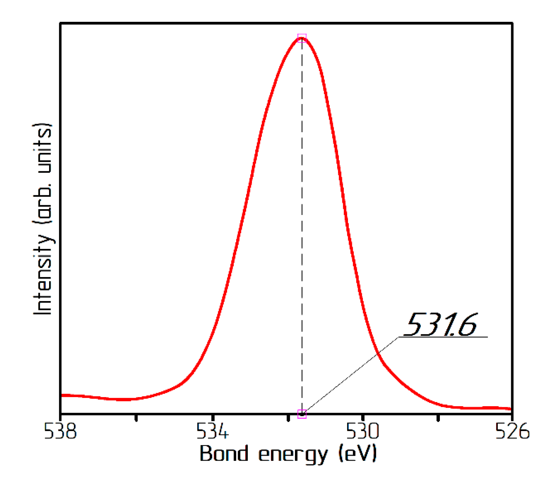 Materials 13 04689 g009