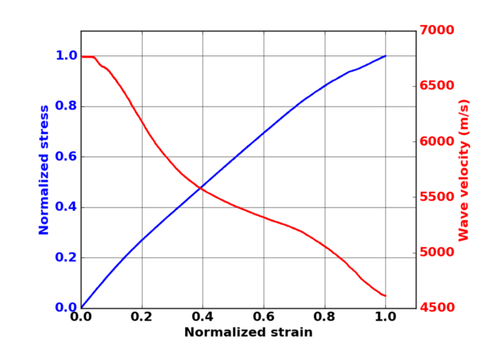 Materials 13 04691 g003 Materials 13 04691 g003