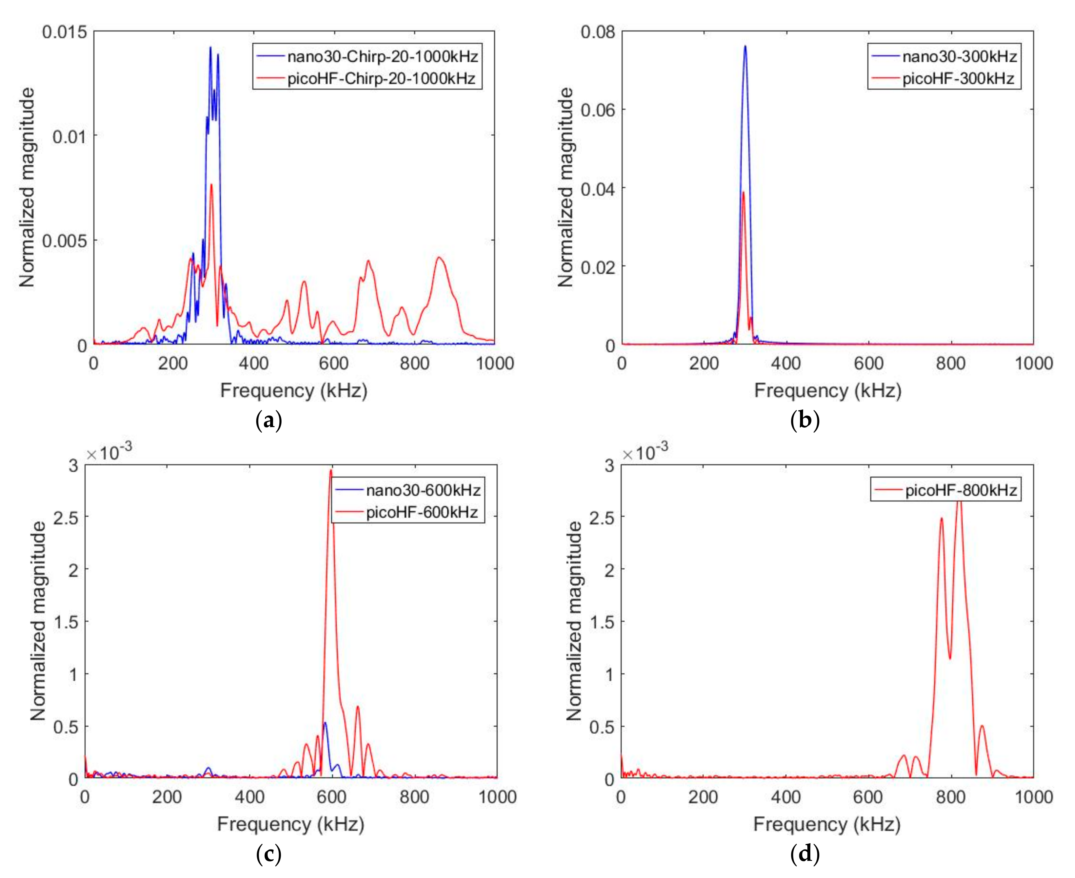 Materials 13 04691 g005 Materials 13 04691 g005