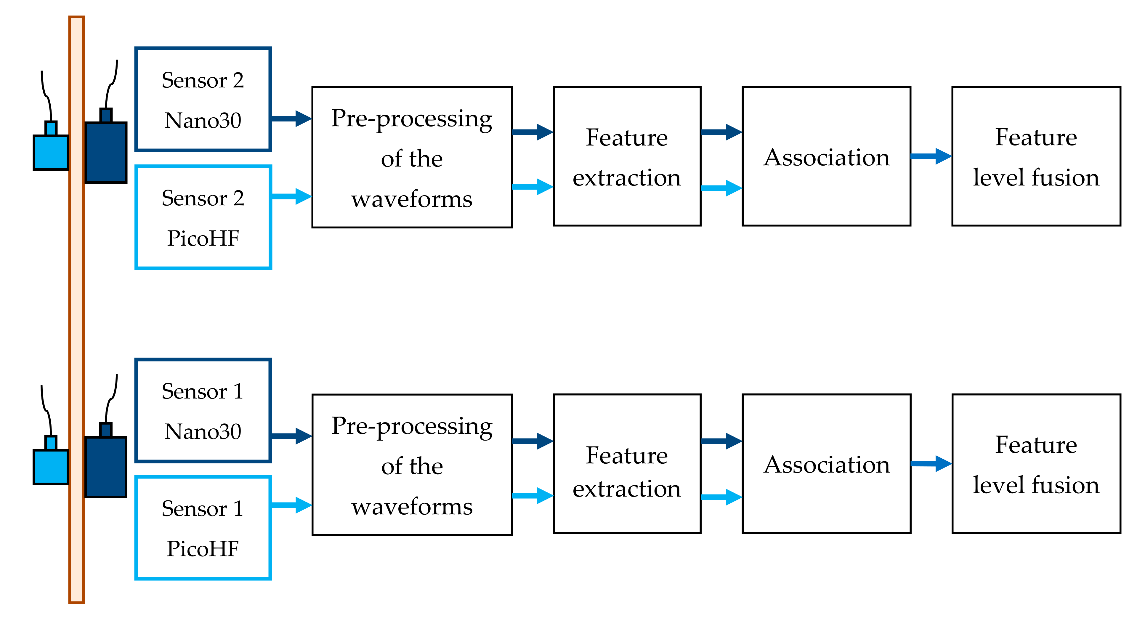 Materials 13 04691 g006 Materials 13 04691 g006