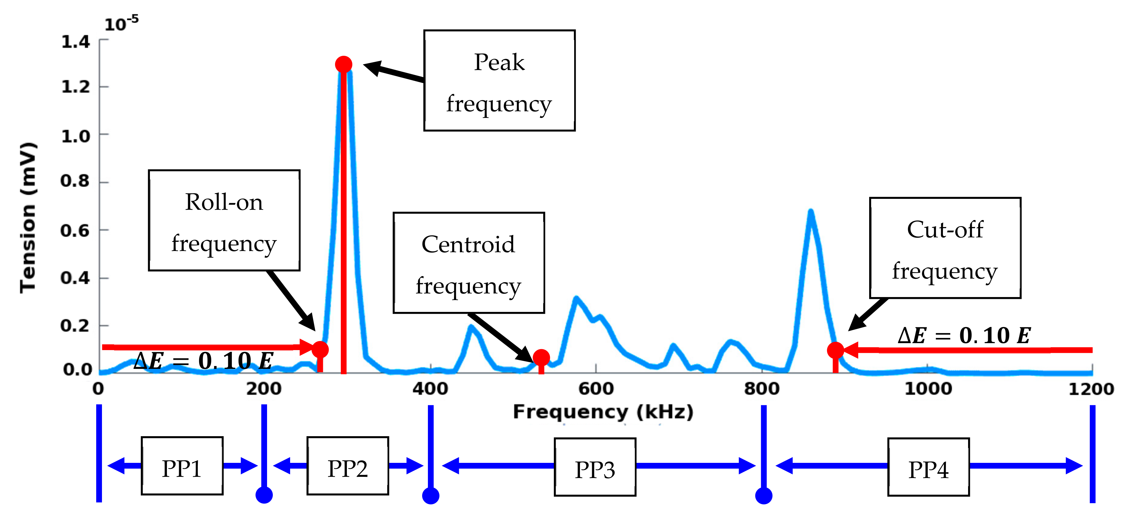 Materials 13 04691 g007
