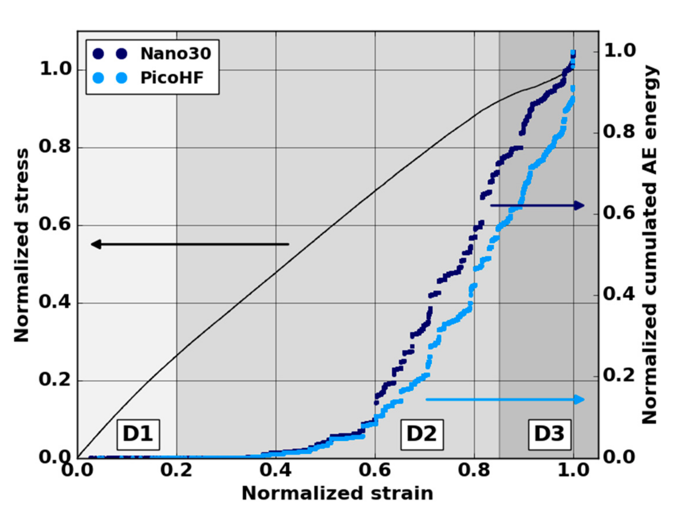 Materials 13 04691 g009 Materials 13 04691 g009