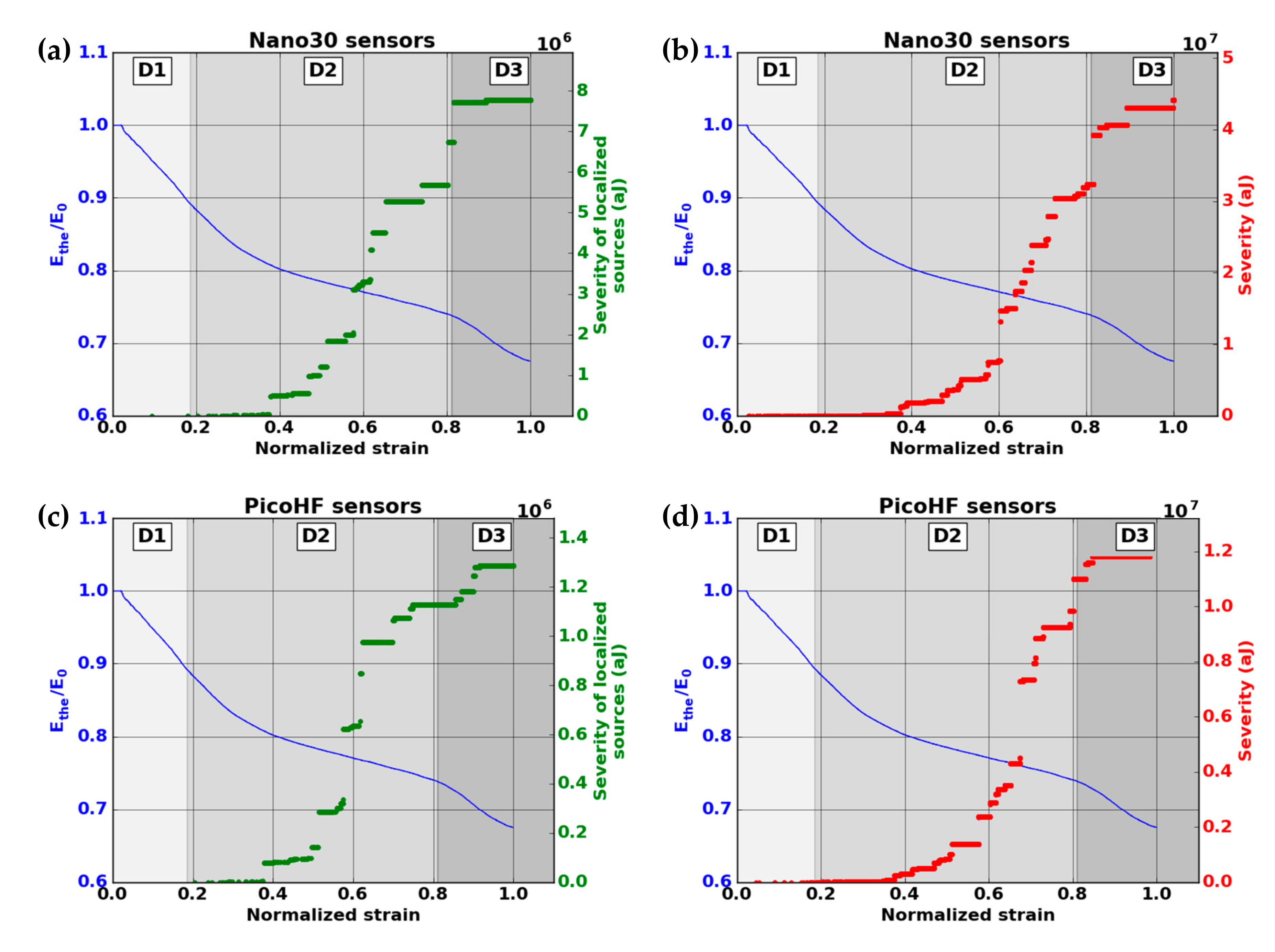Materials 13 04691 g013 Materials 13 04691 g013