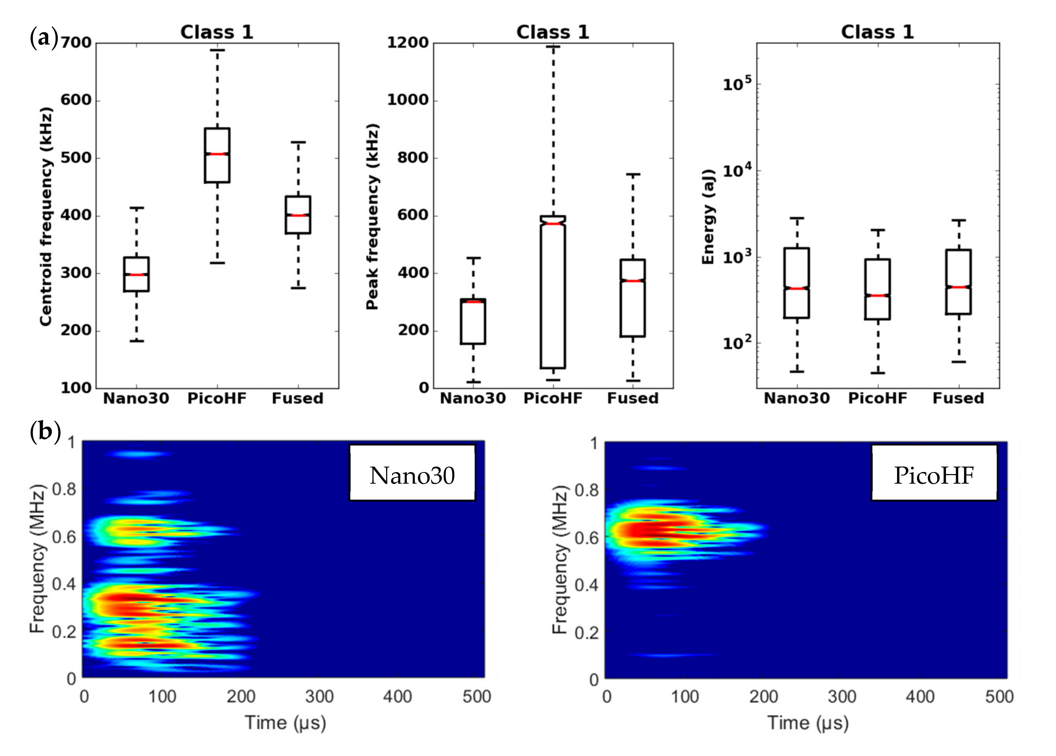 Materials 13 04691 g017 Materials 13 04691 g017
