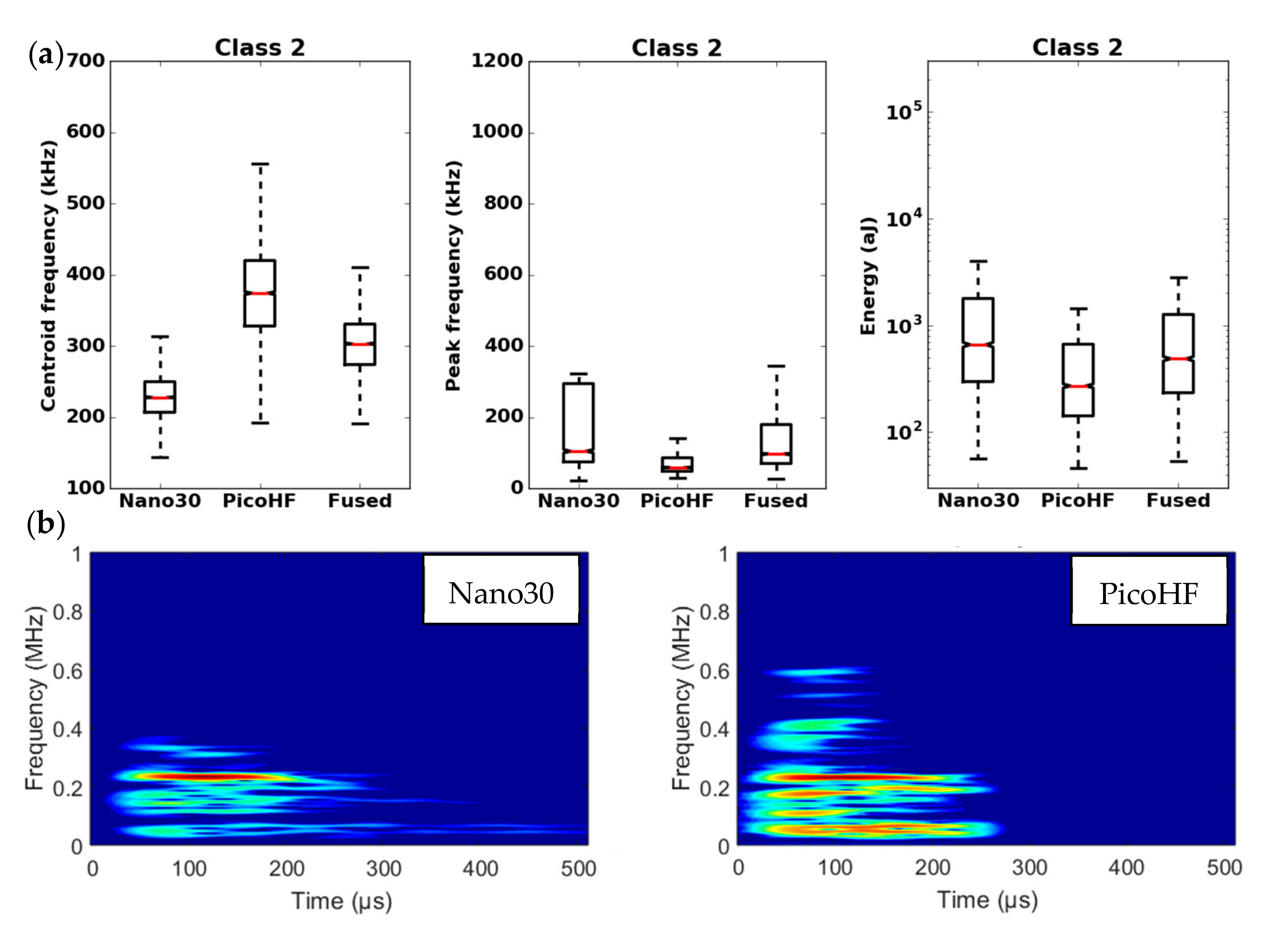 Materials 13 04691 g018 Materials 13 04691 g018