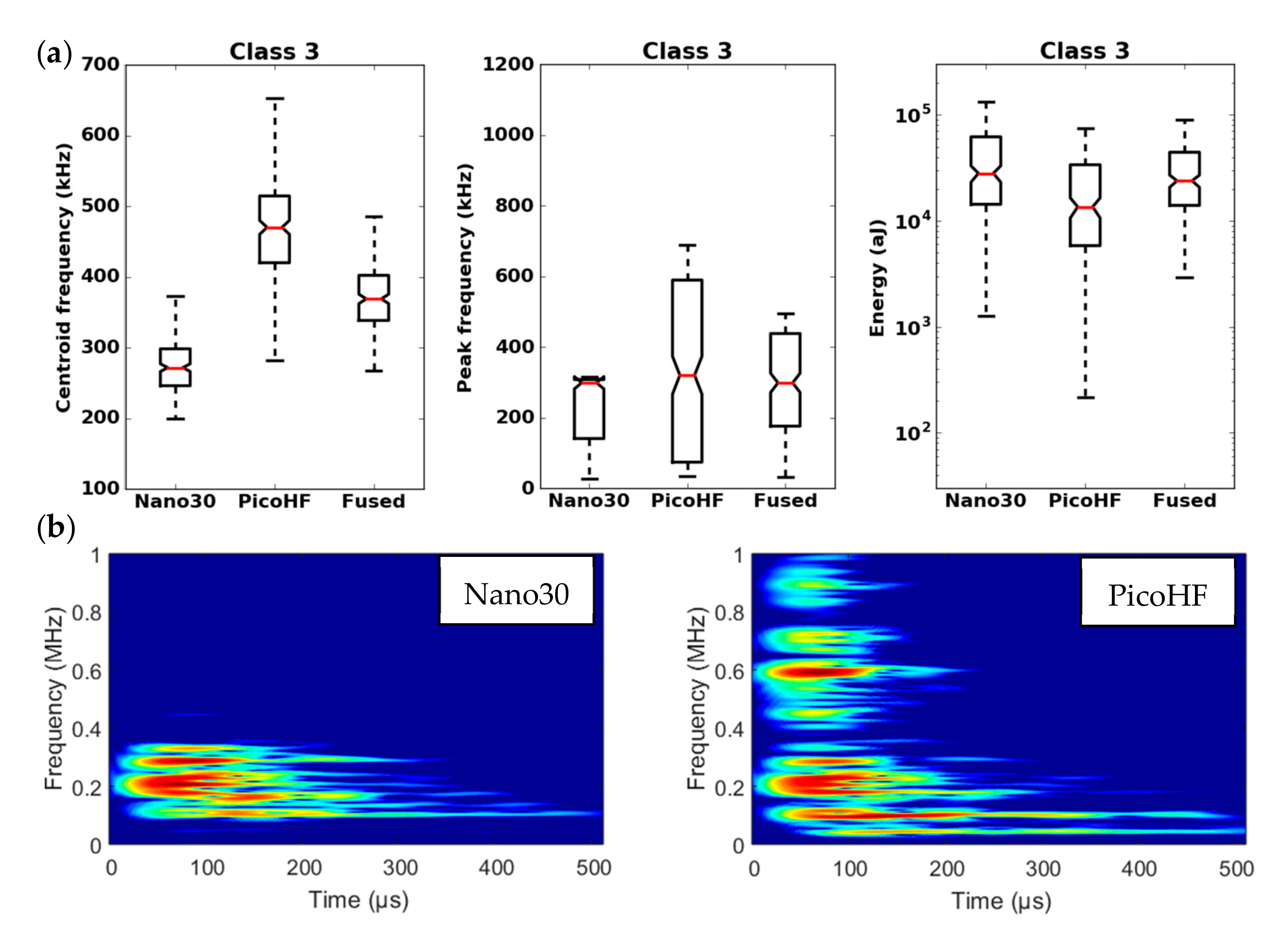 Materials 13 04691 g019