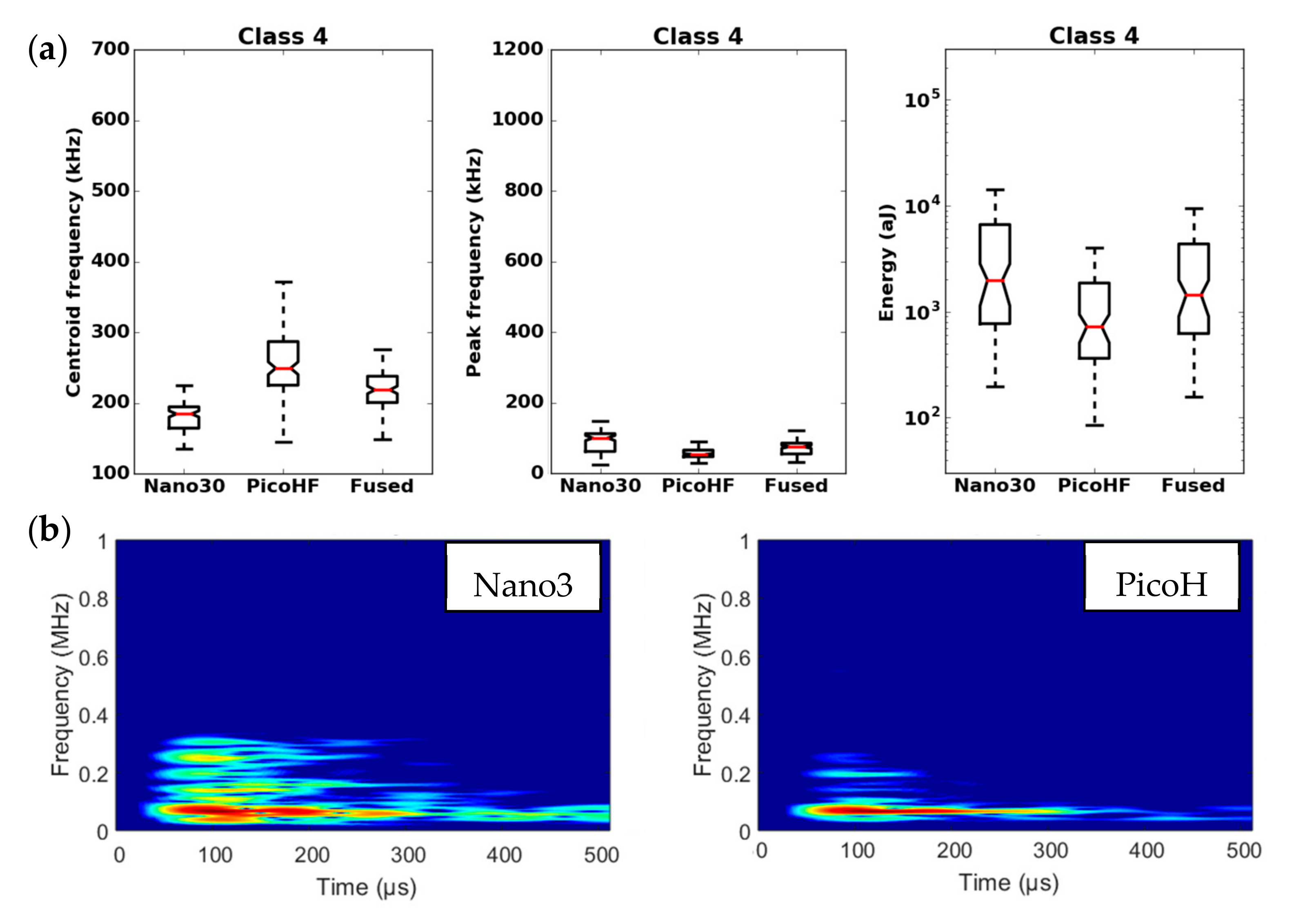 Materials 13 04691 g020 Materials 13 04691 g020